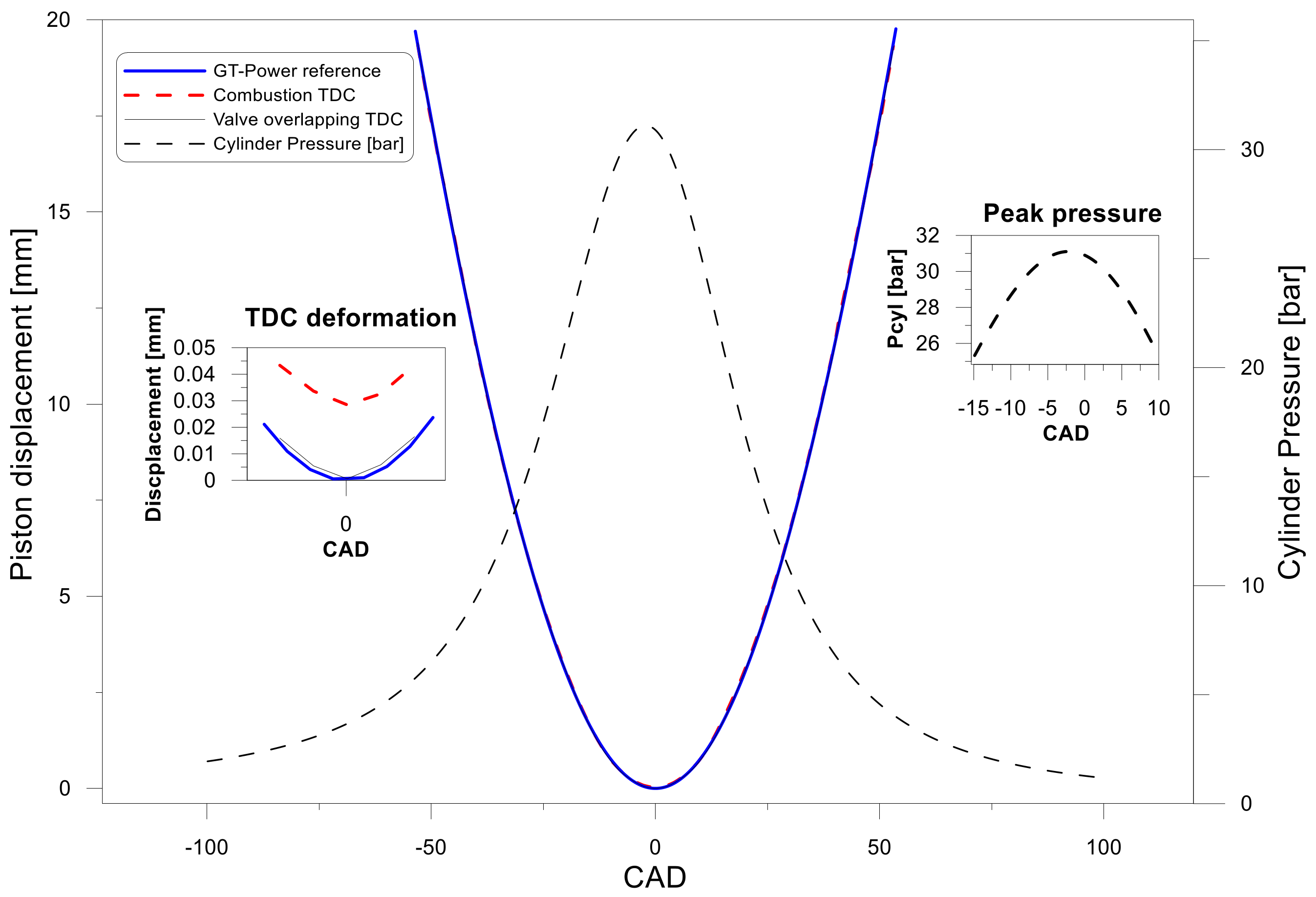 Applsci 08 02571 g009