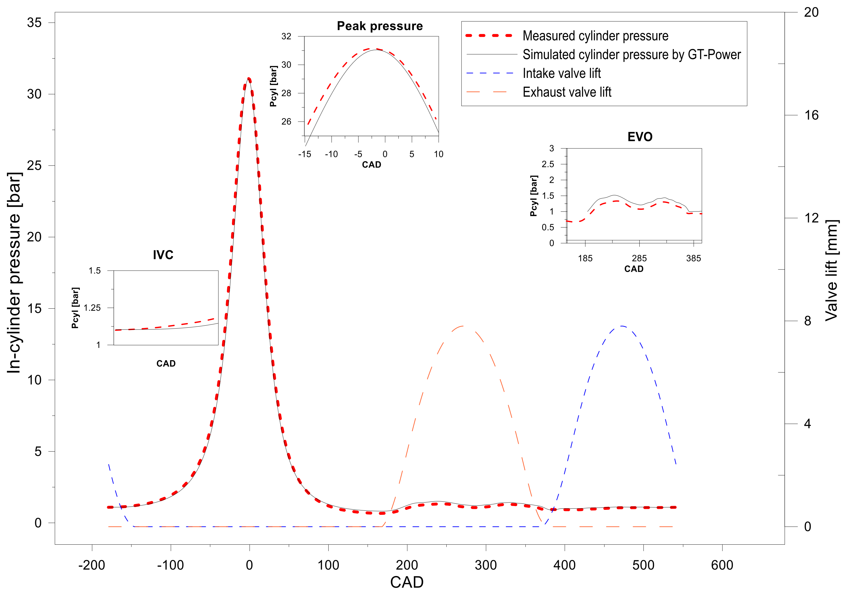 Applsci 08 02571 g011
