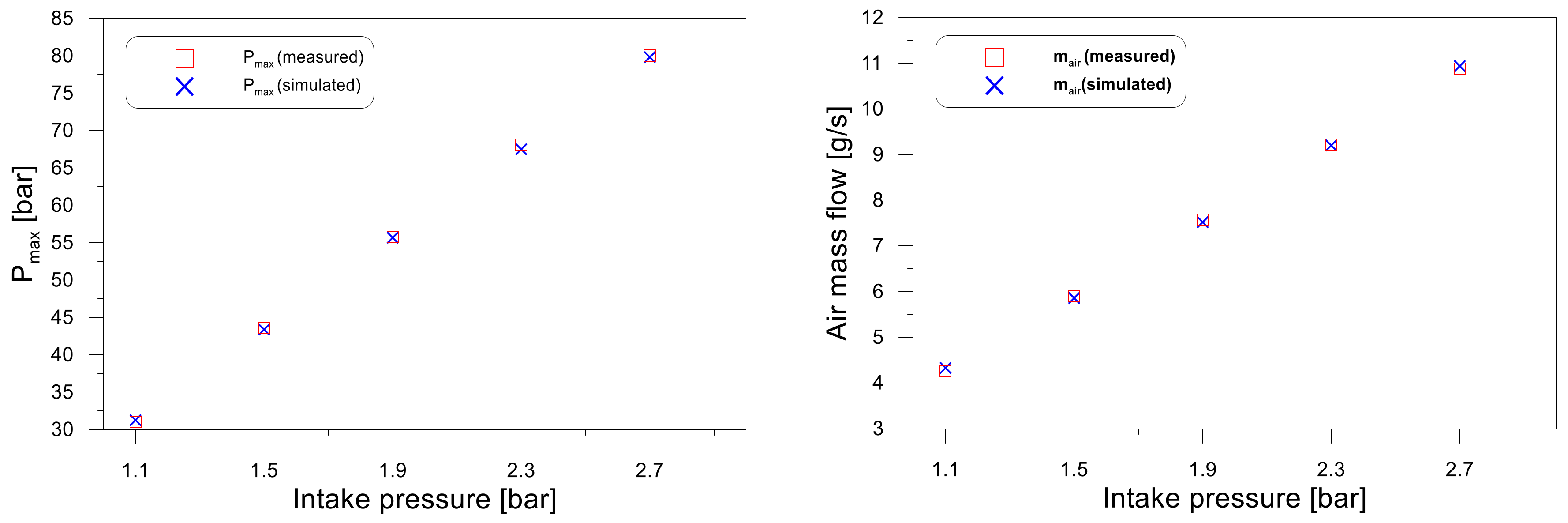 Applsci 08 02571 g012