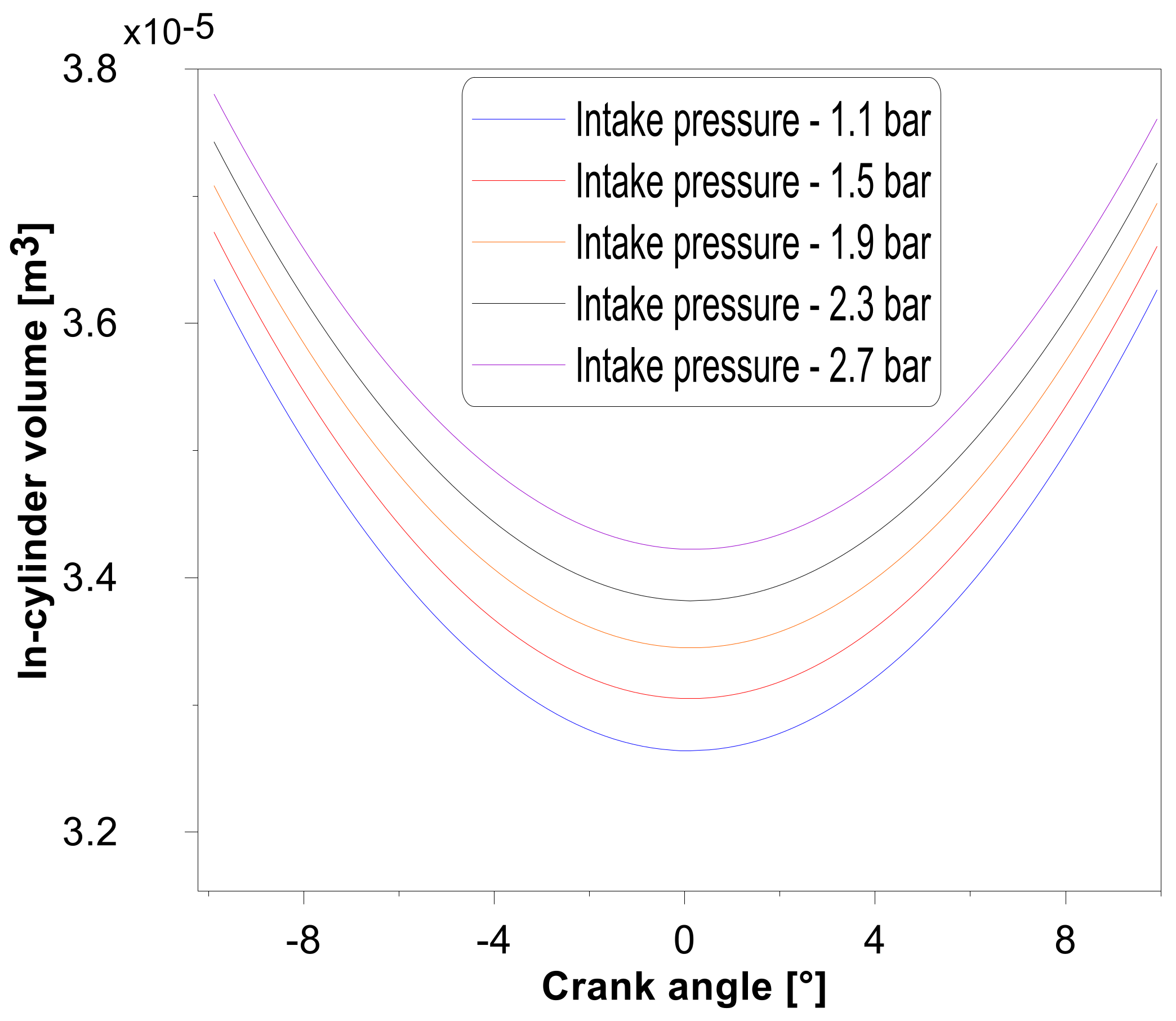 Applsci 08 02571 g013