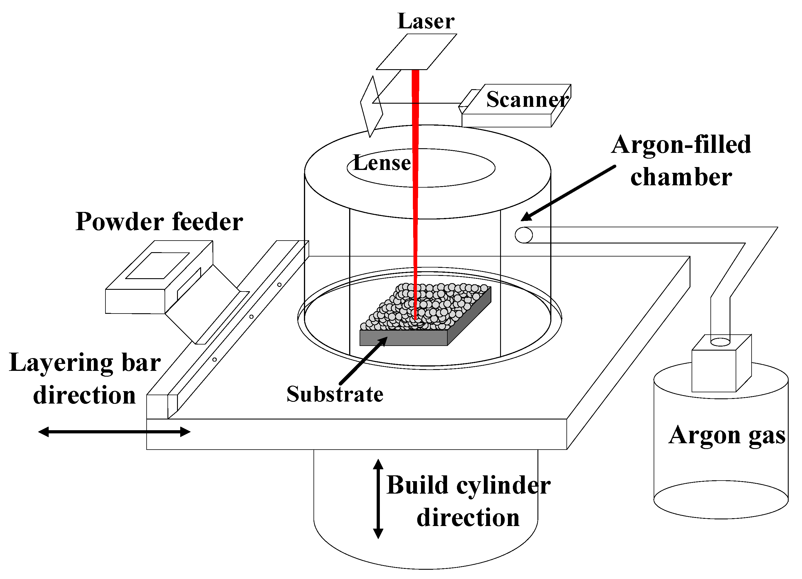 Applsci 08 02573 g001 Applsci 08 02573 g001