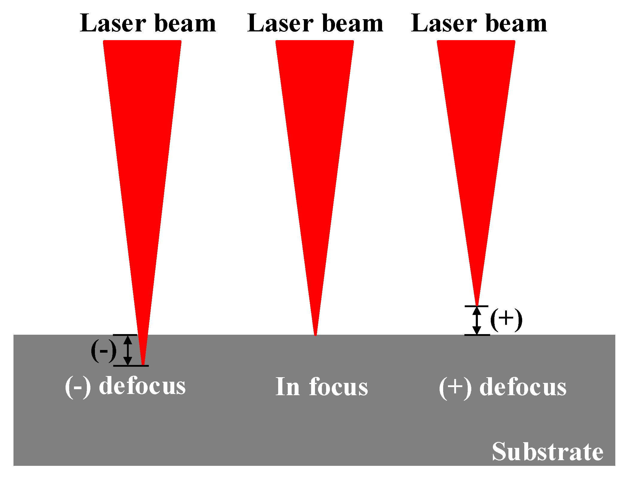 Applsci 08 02573 g002 Applsci 08 02573 g002