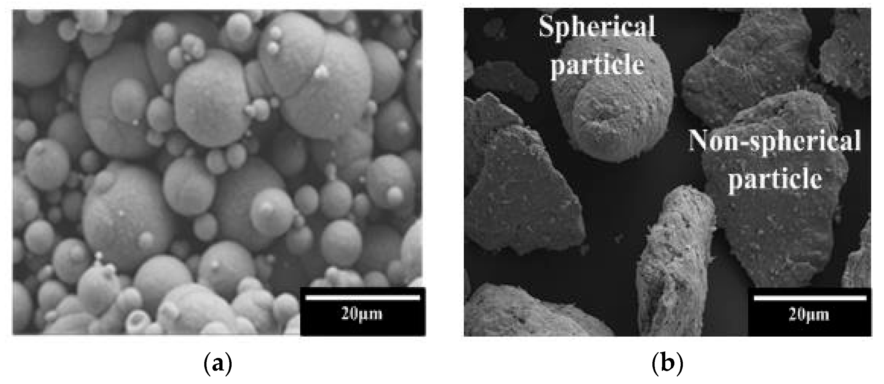 Applsci 08 02573 g003 Applsci 08 02573 g003