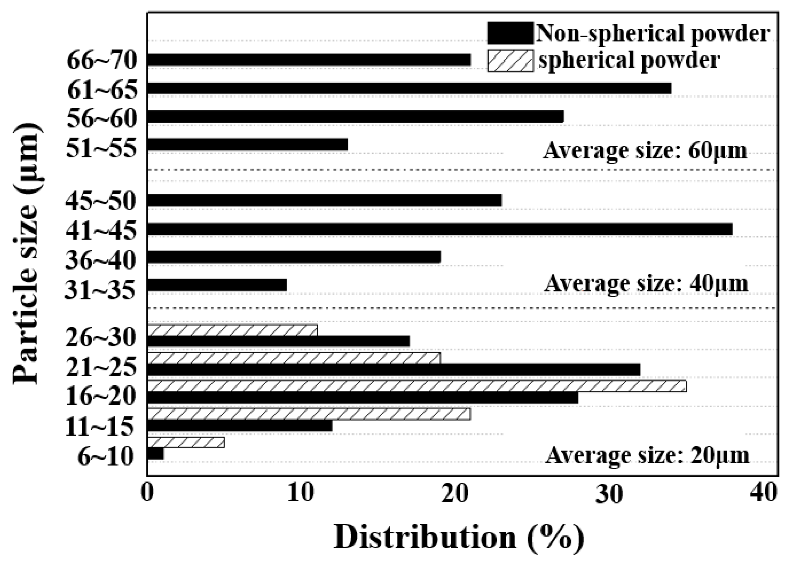 Applsci 08 02573 g004 Applsci 08 02573 g004
