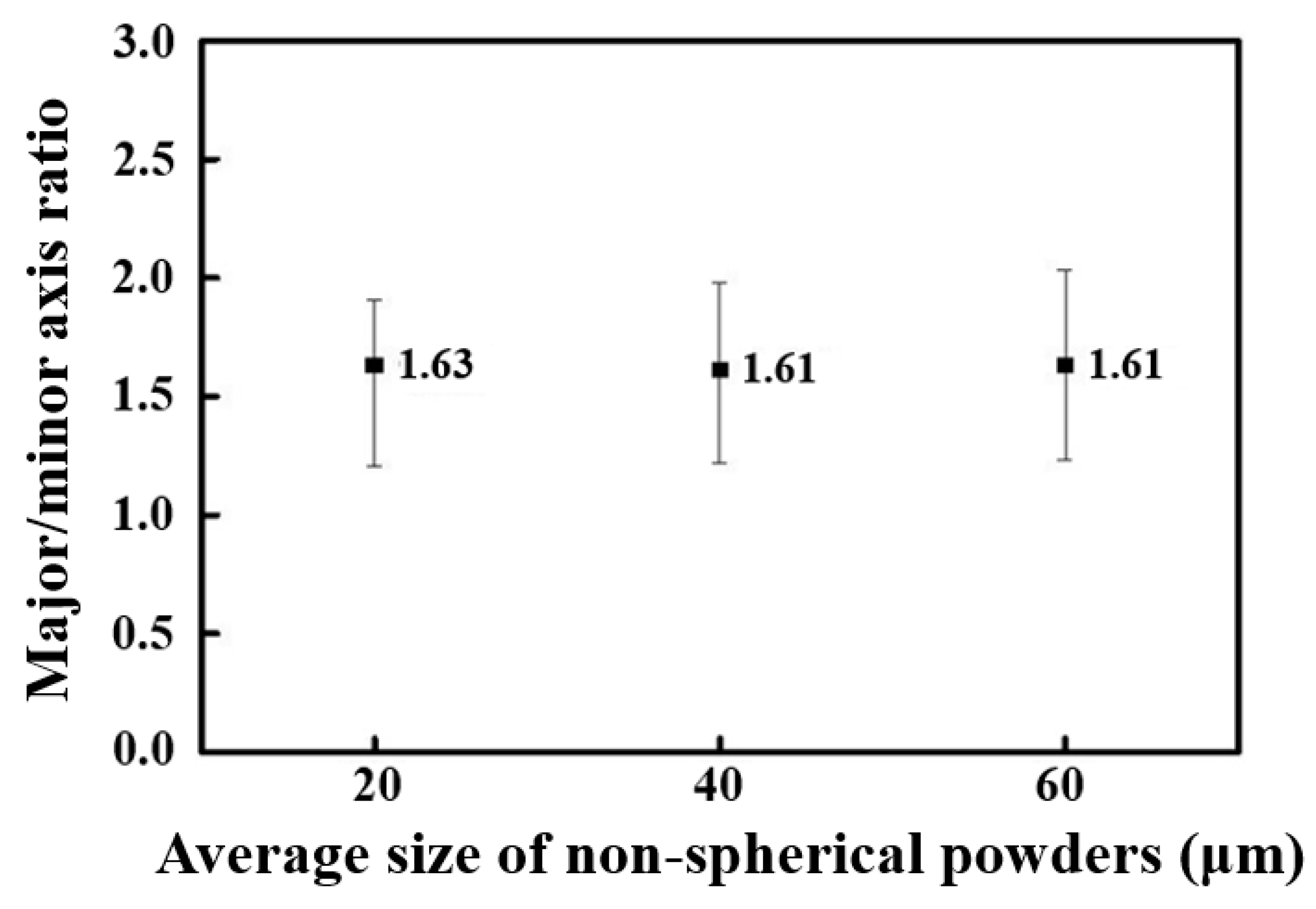 Applsci 08 02573 g005 Applsci 08 02573 g005