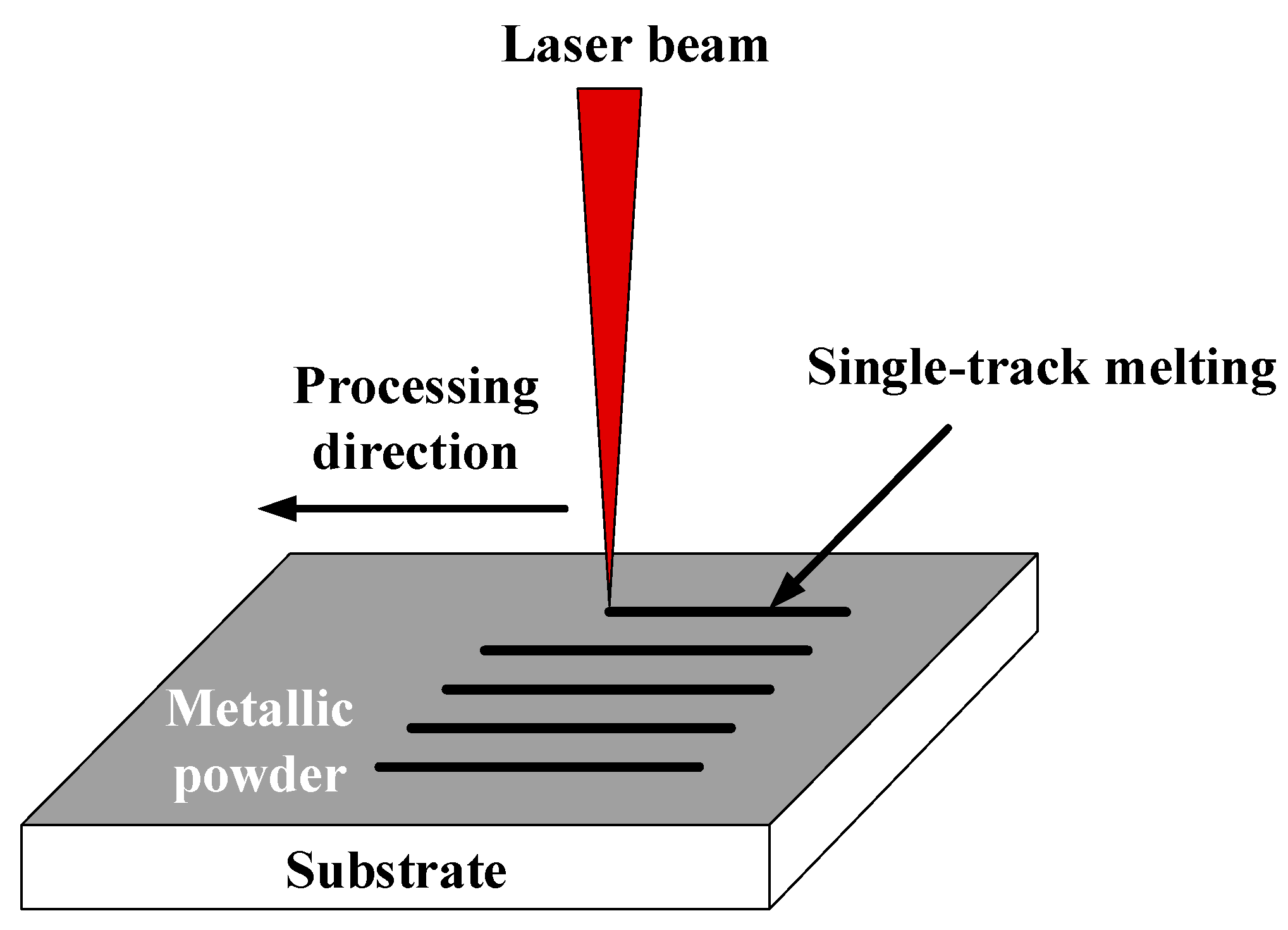 Applsci 08 02573 g008 Applsci 08 02573 g008