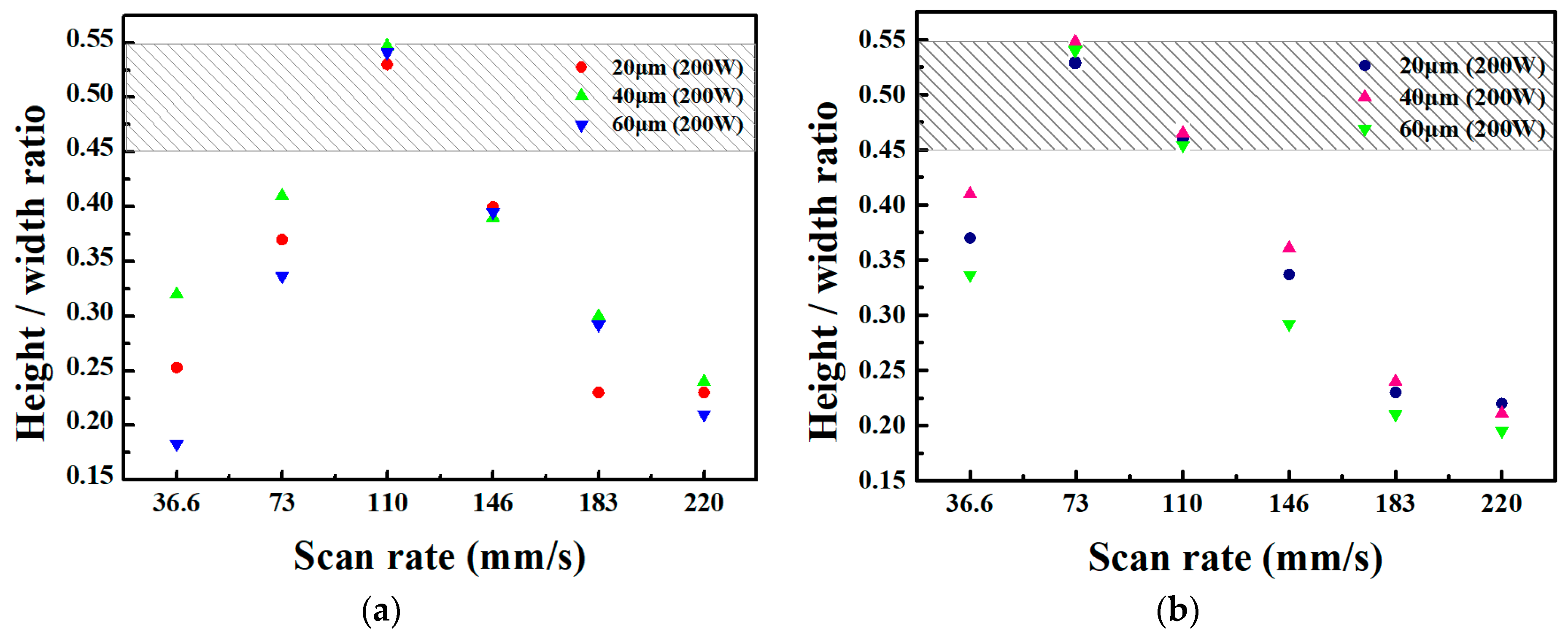 Applsci 08 02573 g010 Applsci 08 02573 g010