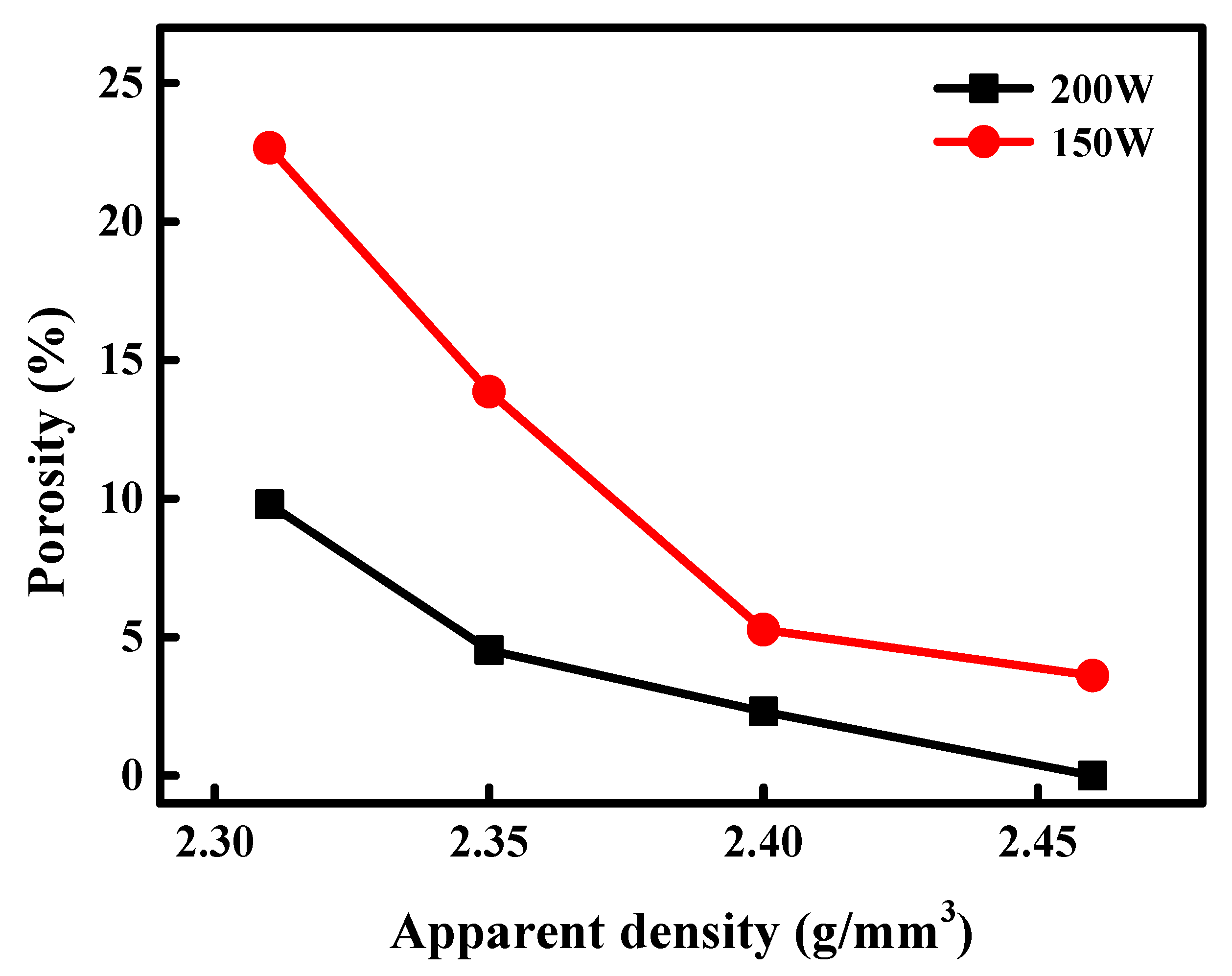 Applsci 08 02573 g015 Applsci 08 02573 g015