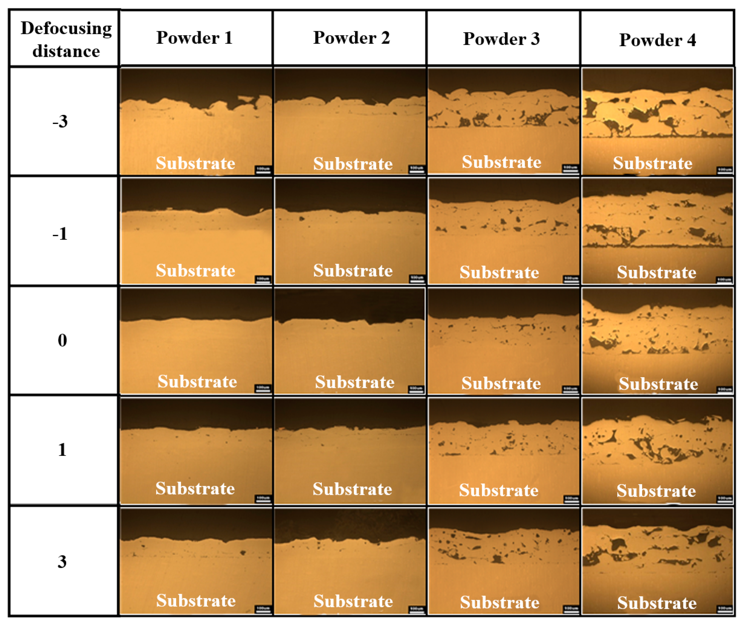 Applsci 08 02573 g017 Applsci 08 02573 g017