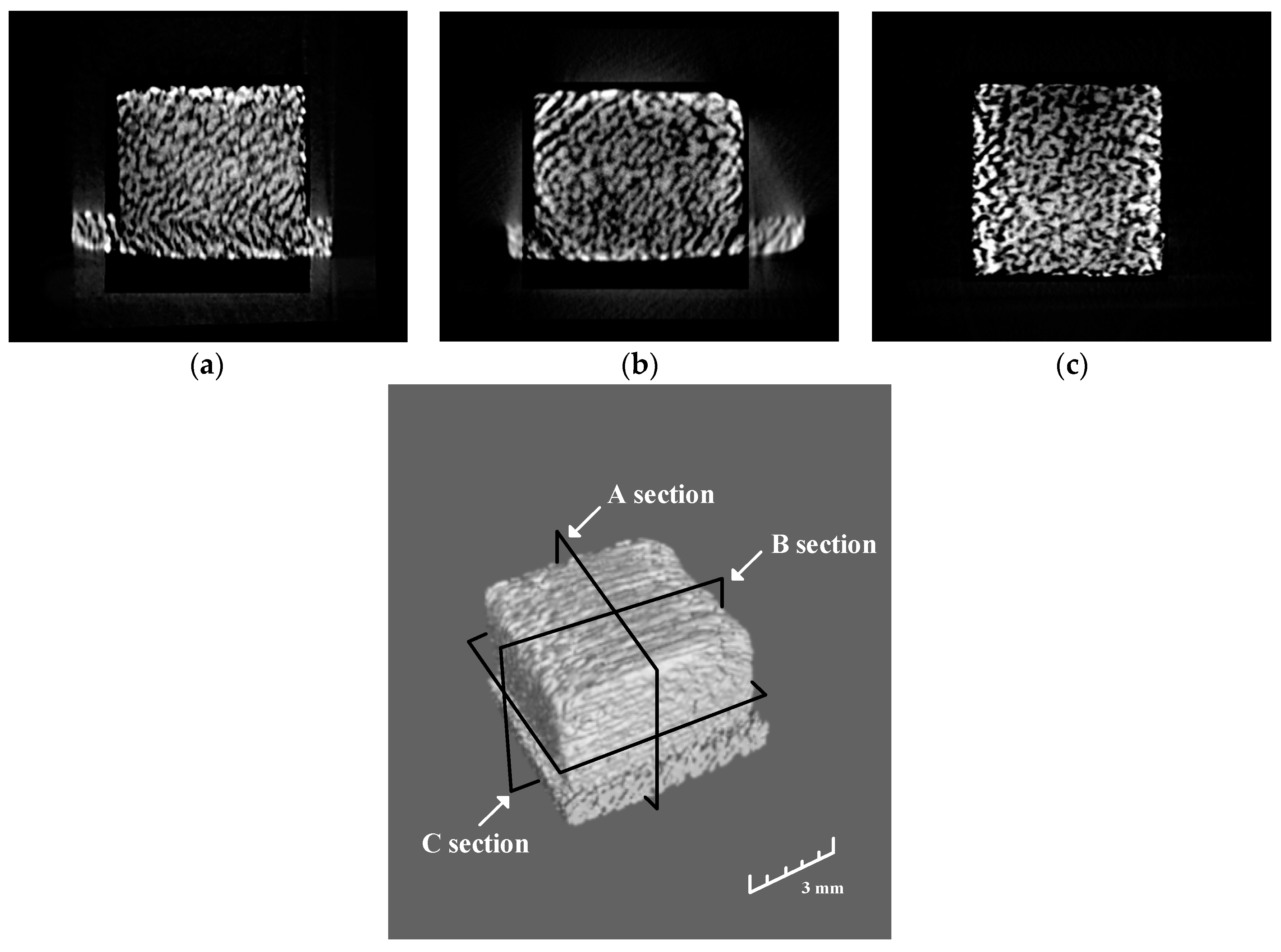 Applied Sciences Free FullText Control of Porosity in Parts