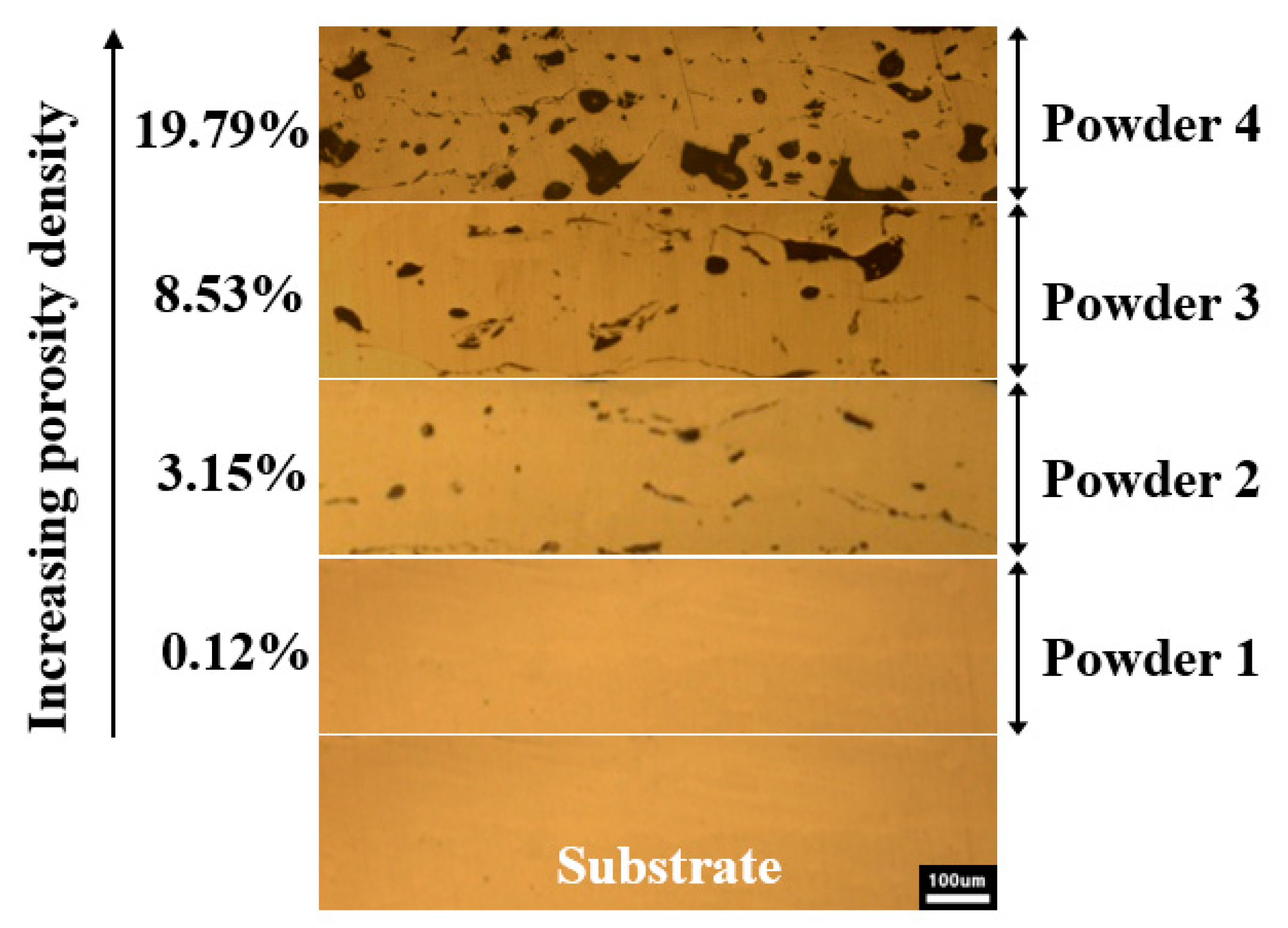 Applsci 08 02573 g023 Applsci 08 02573 g023