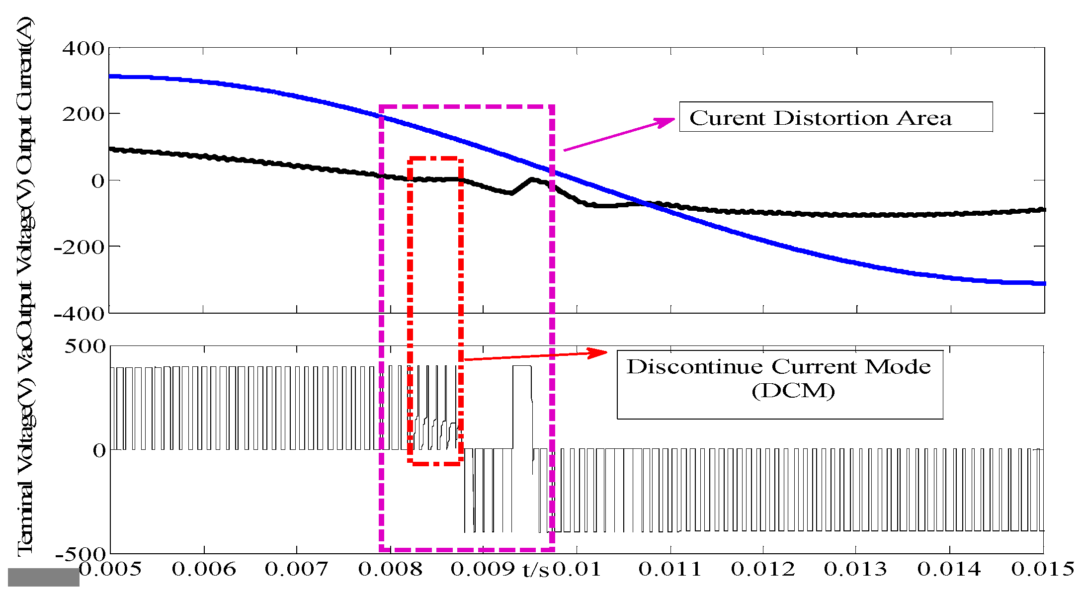 Applsci 08 02578 g005 550