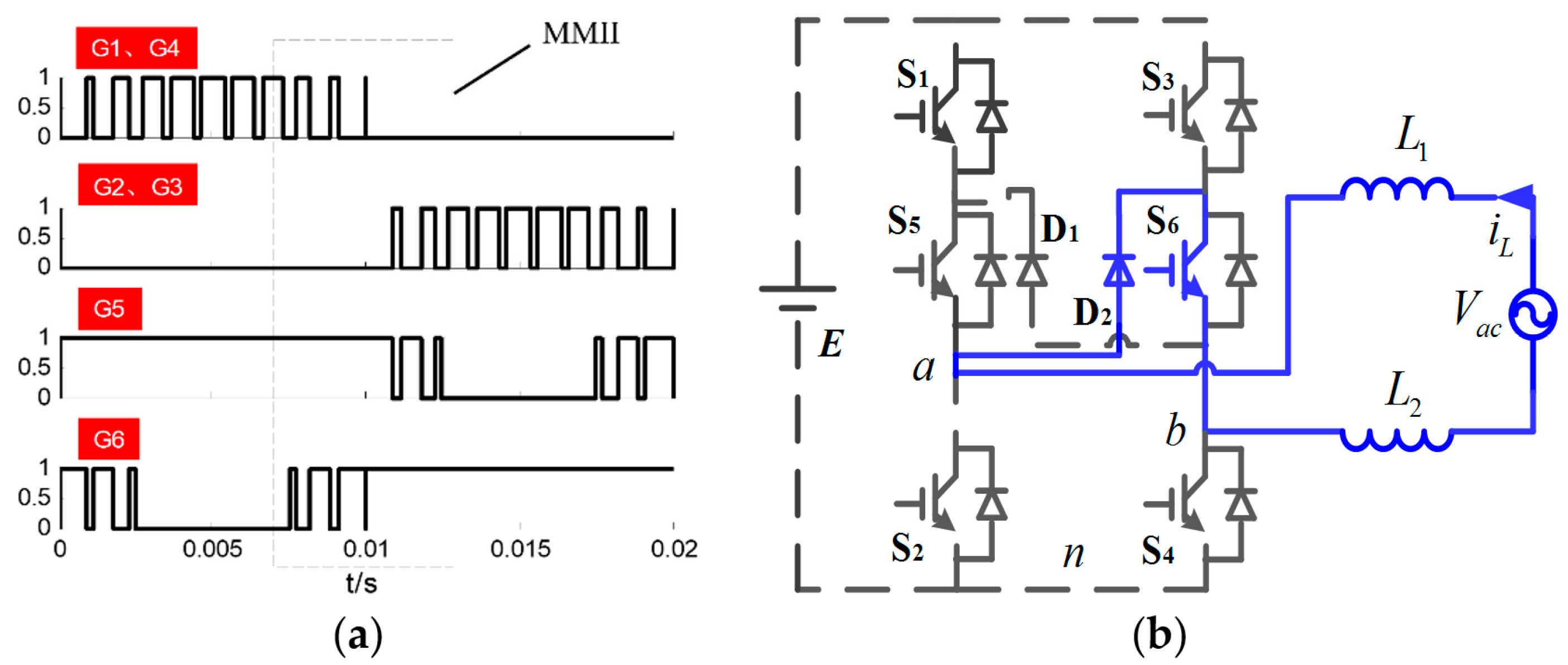 Applsci 08 02578 g006 550