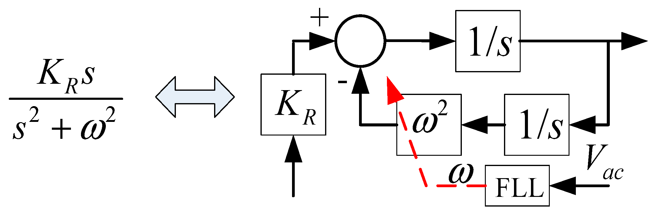Applsci 08 02578 g009 550