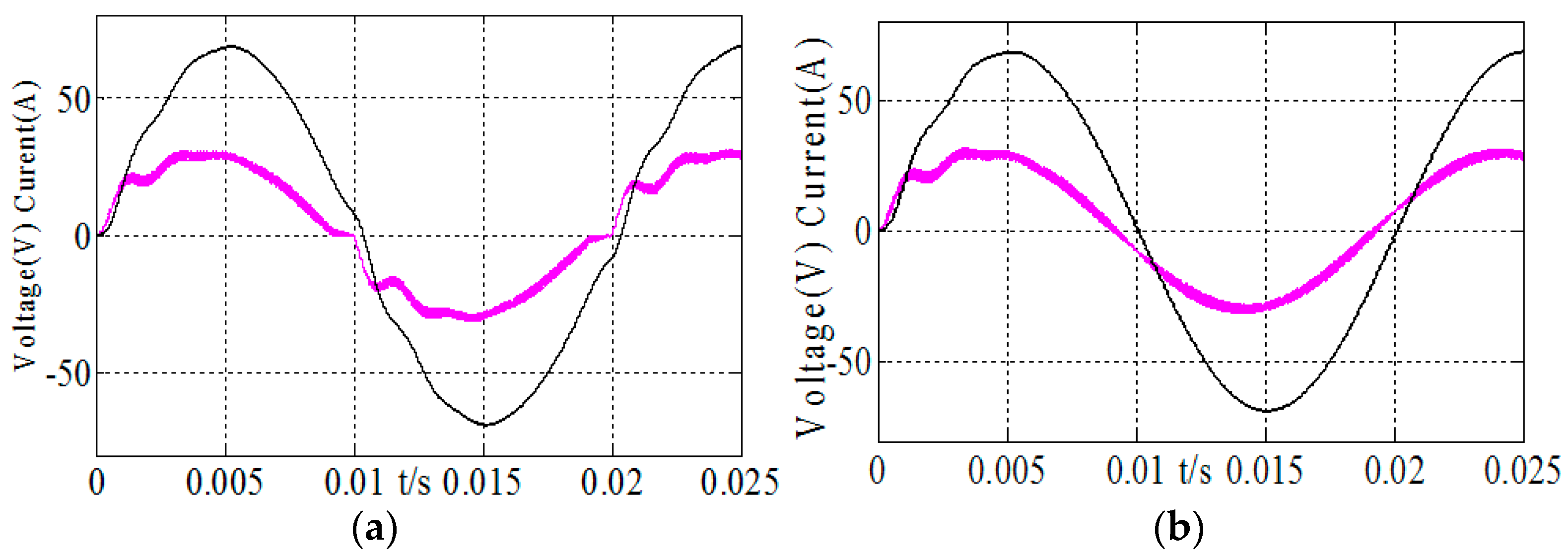 Applsci 08 02578 g012 550