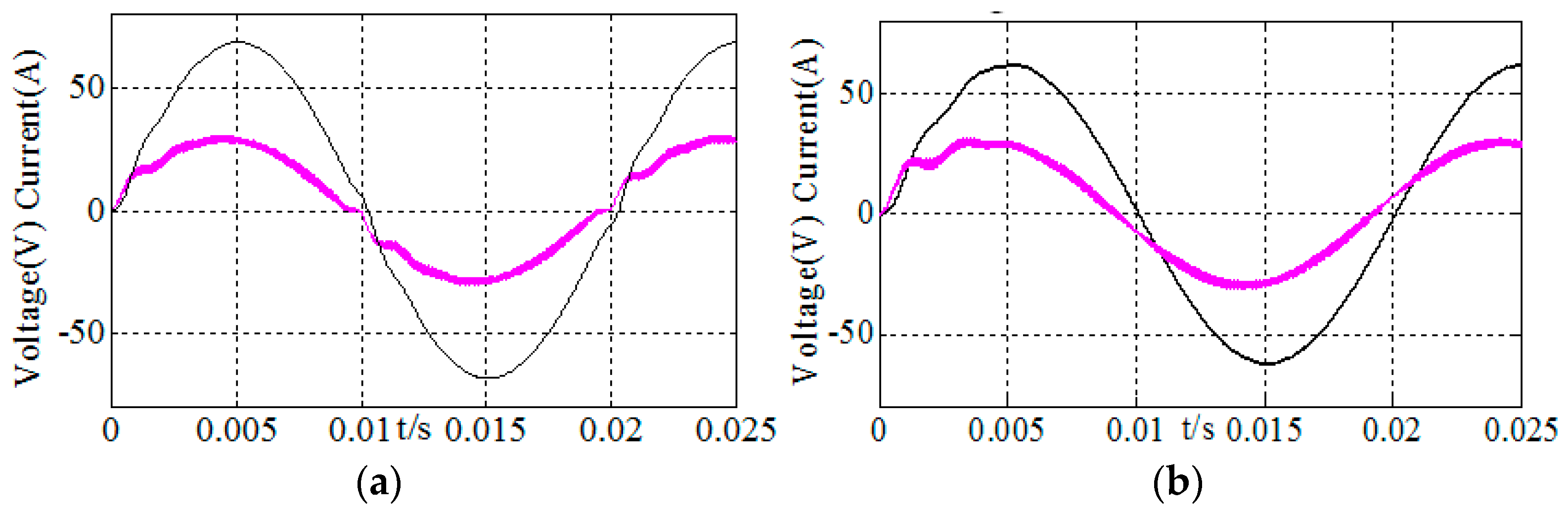 Applsci 08 02578 g013 550