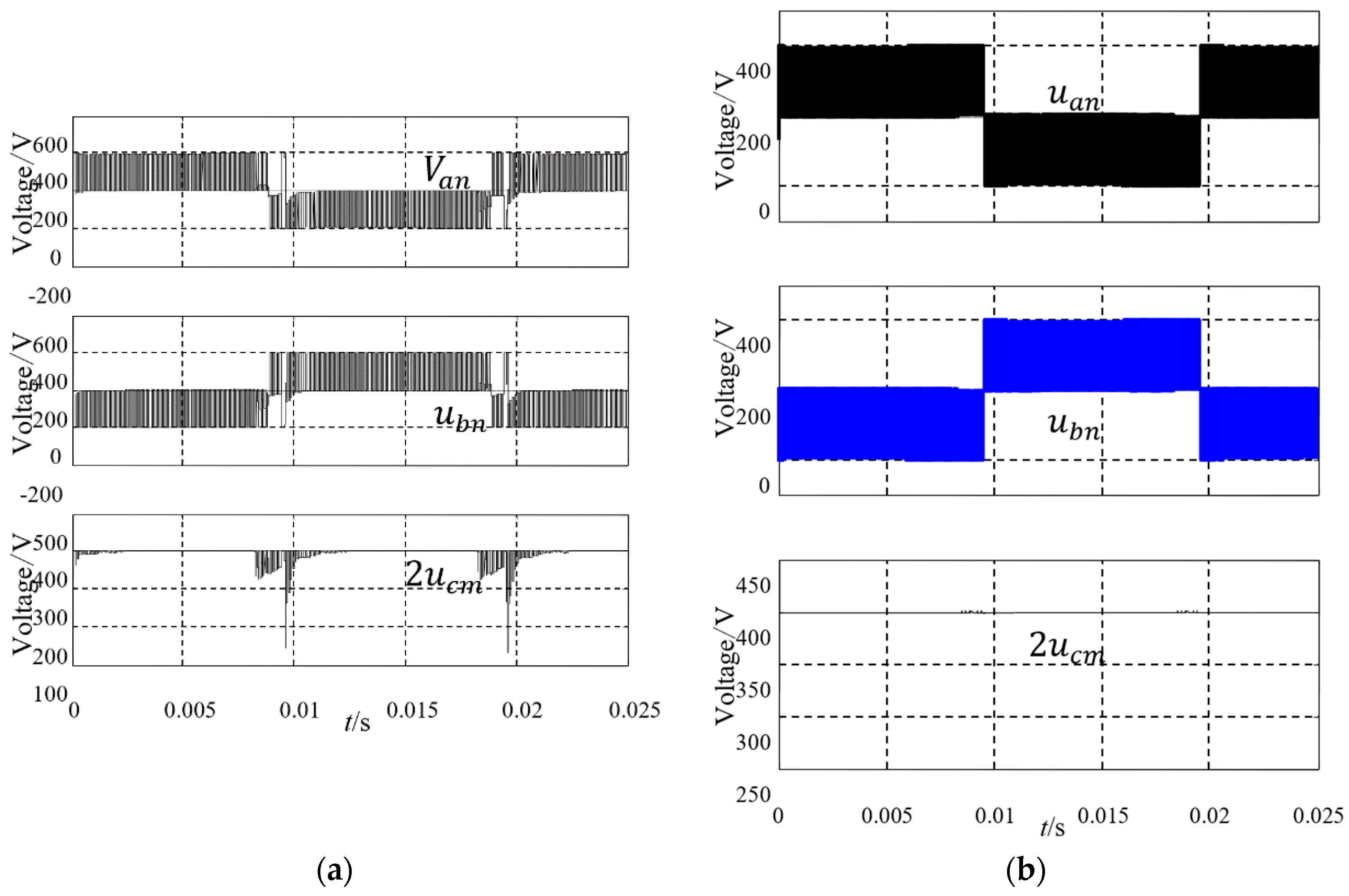 Applsci 08 02578 g014 550