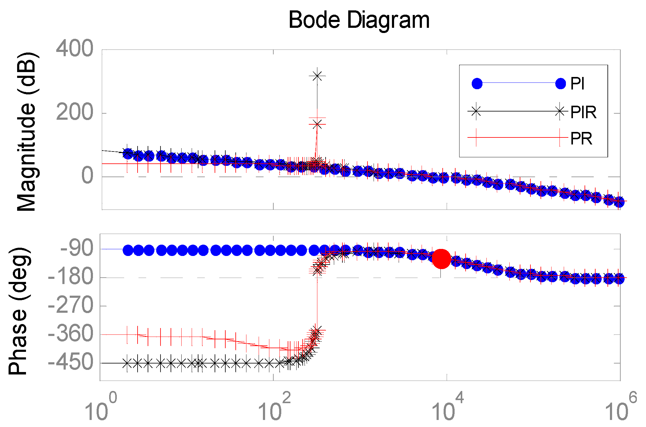 Applsci 08 02578 g015 550