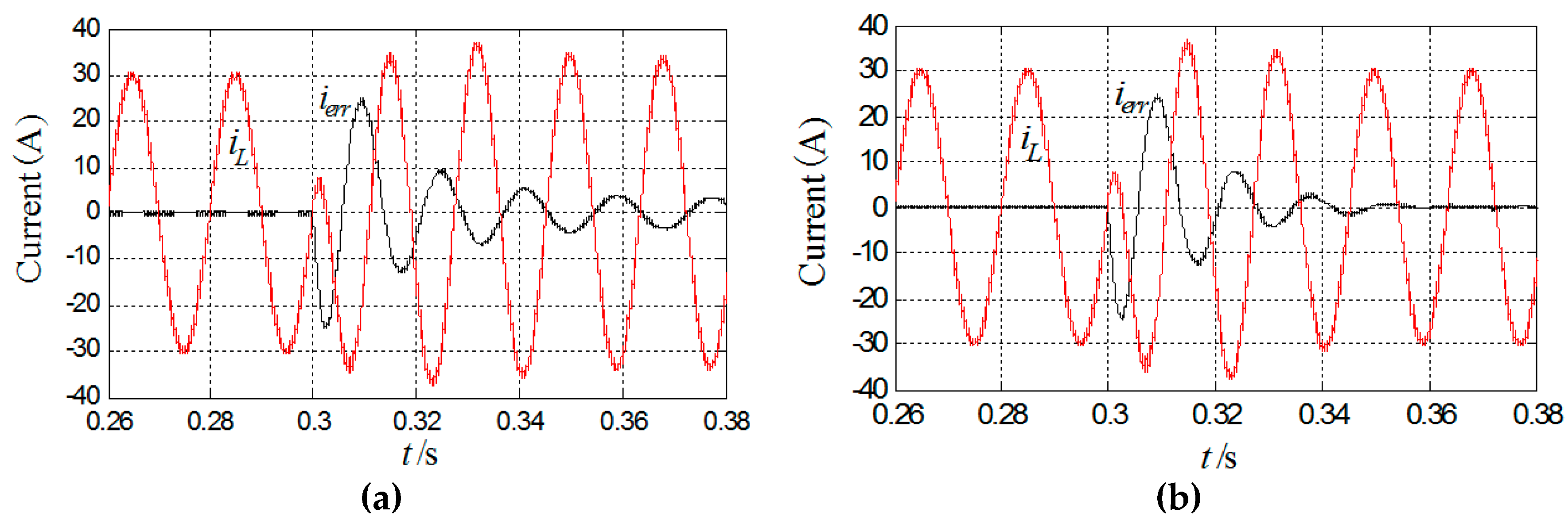Applsci 08 02578 g017 550