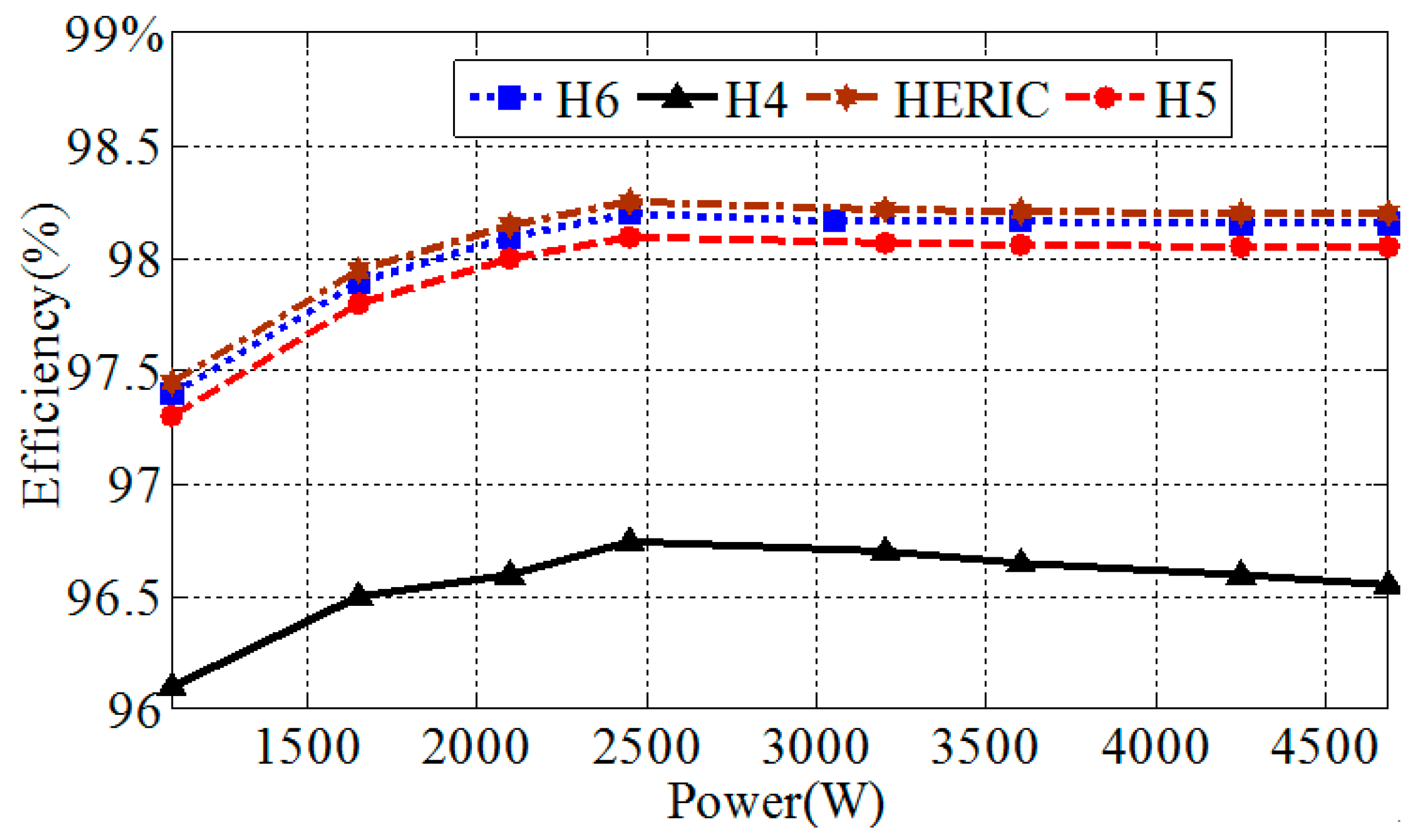 Applsci 08 02578 g024 550