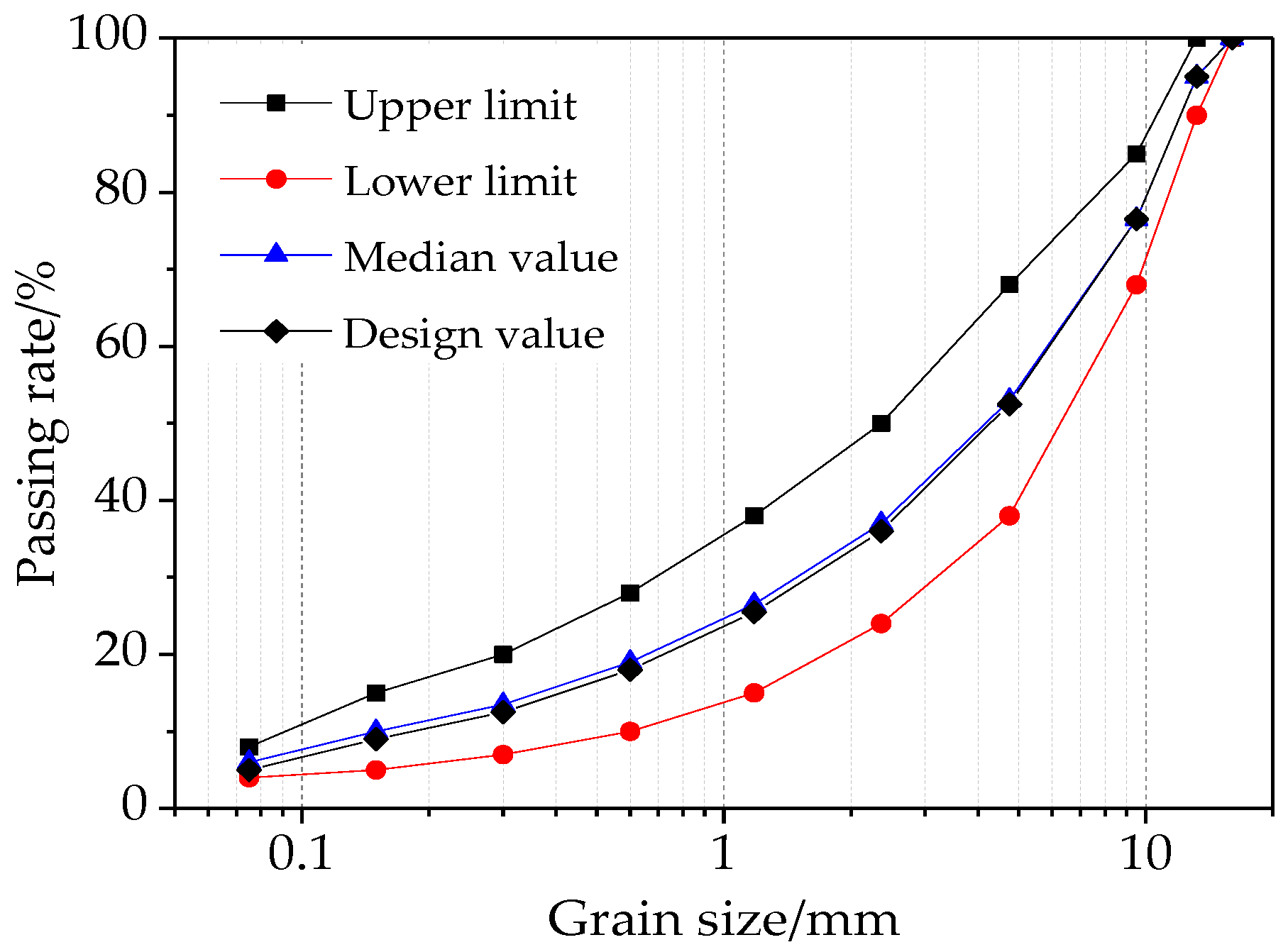 Applsci 08 02581 g003 550
