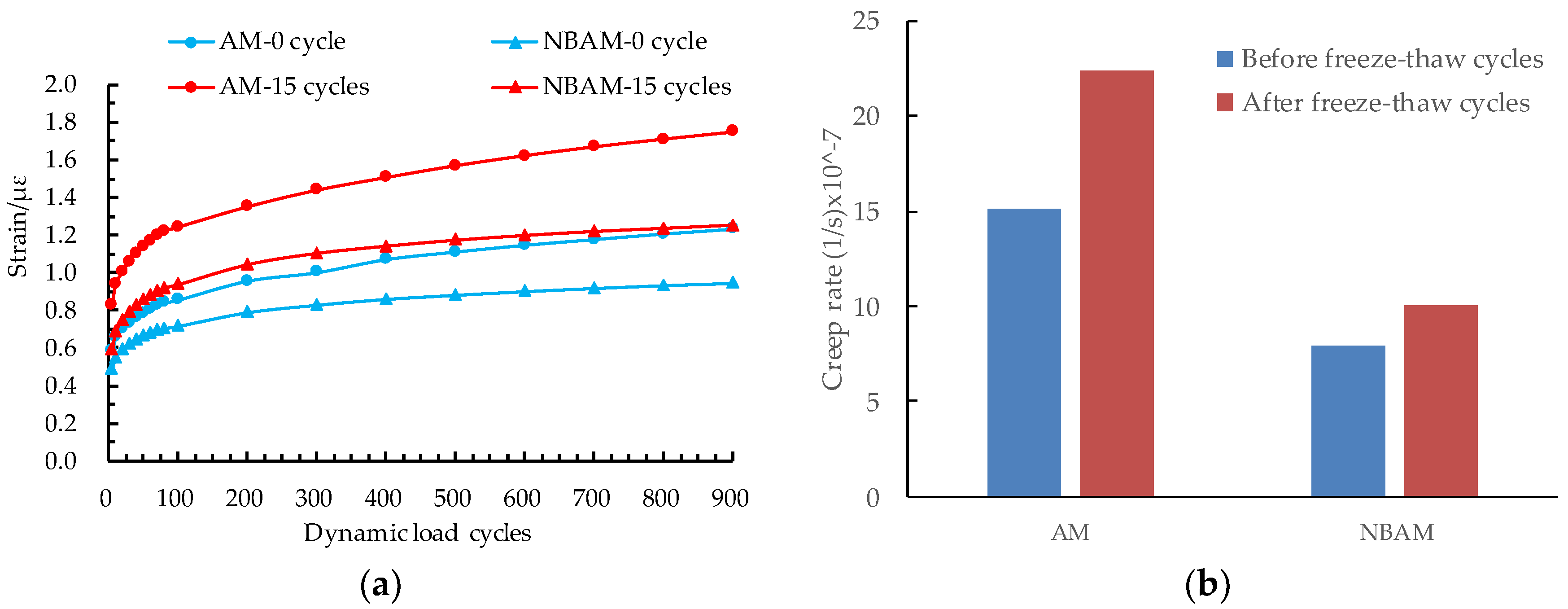 Applsci 08 02581 g012 550