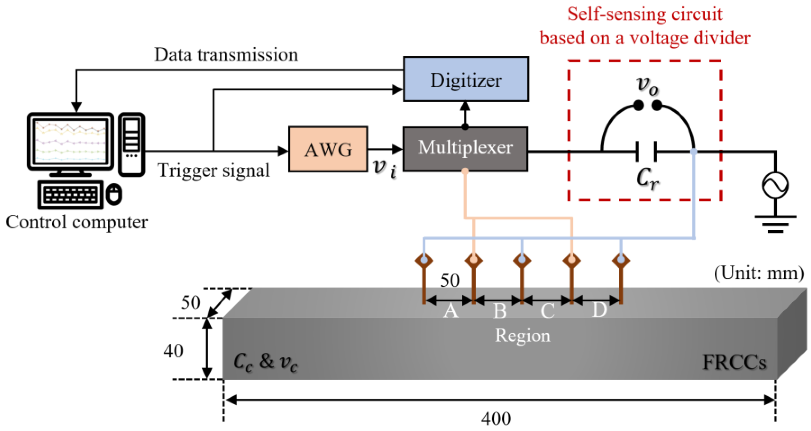 Applsci 08 02582 g001 Applsci 08 02582 g001
