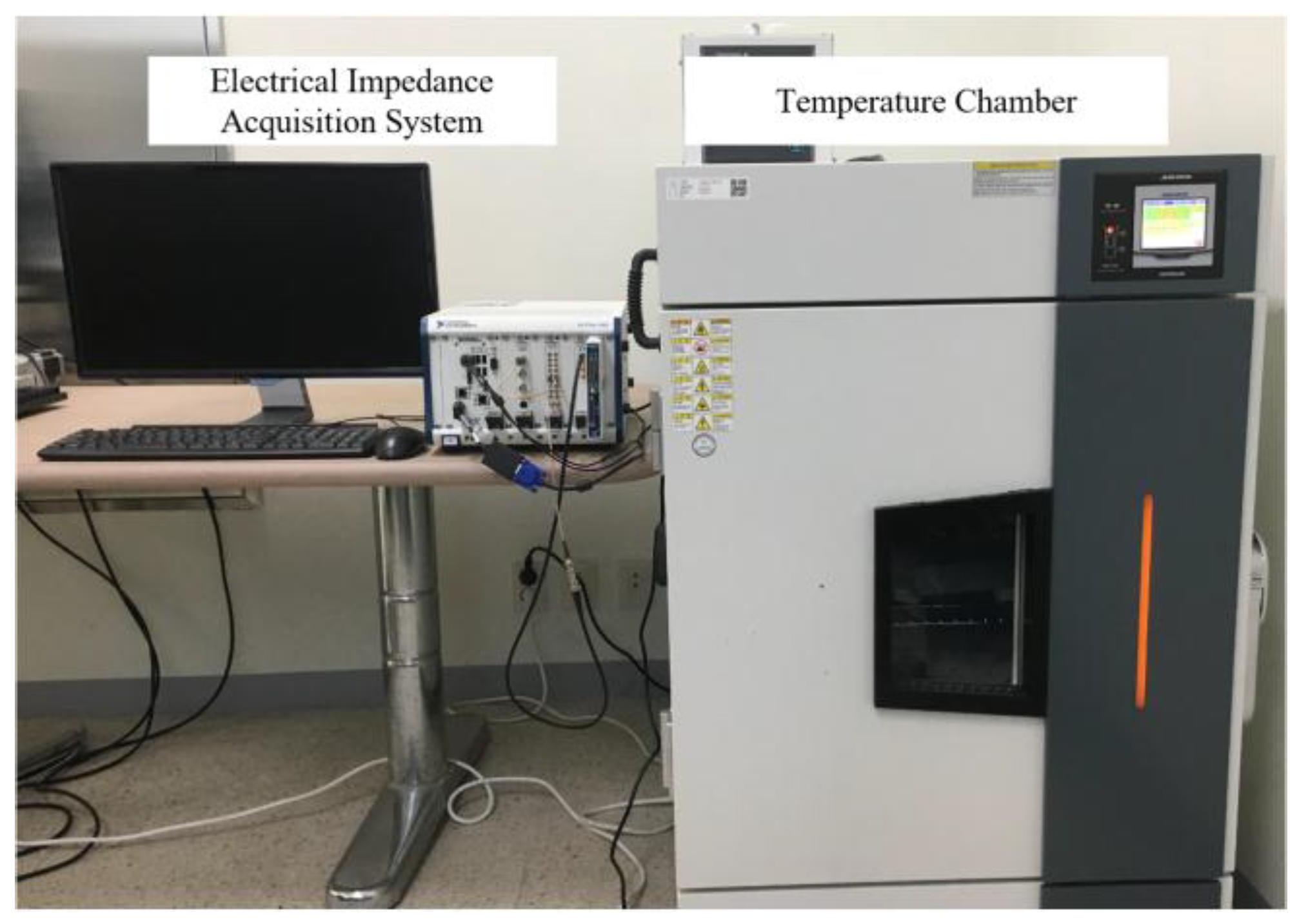 Applsci 08 02582 g003 Applsci 08 02582 g003