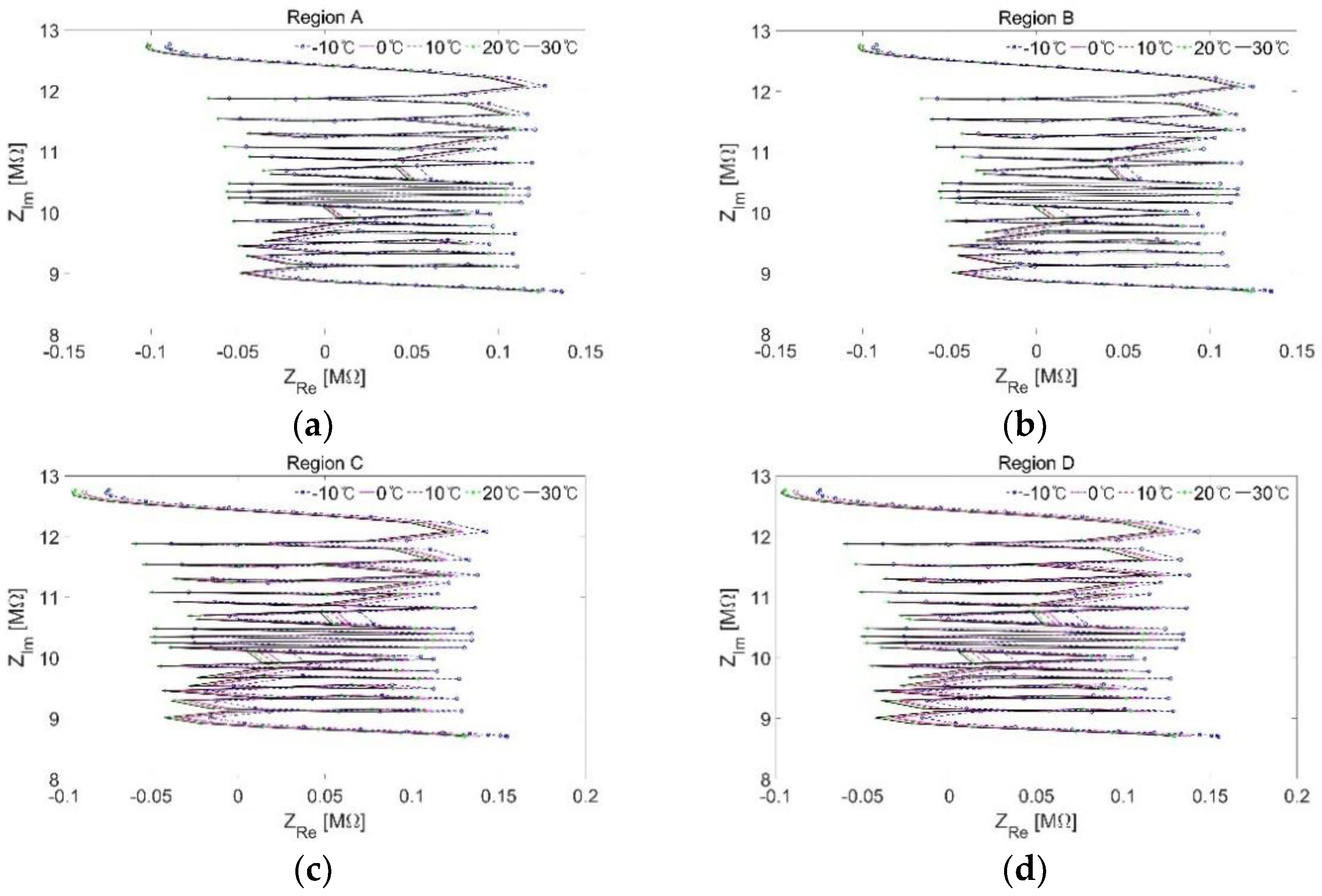 Applsci 08 02582 g004 Applsci 08 02582 g004