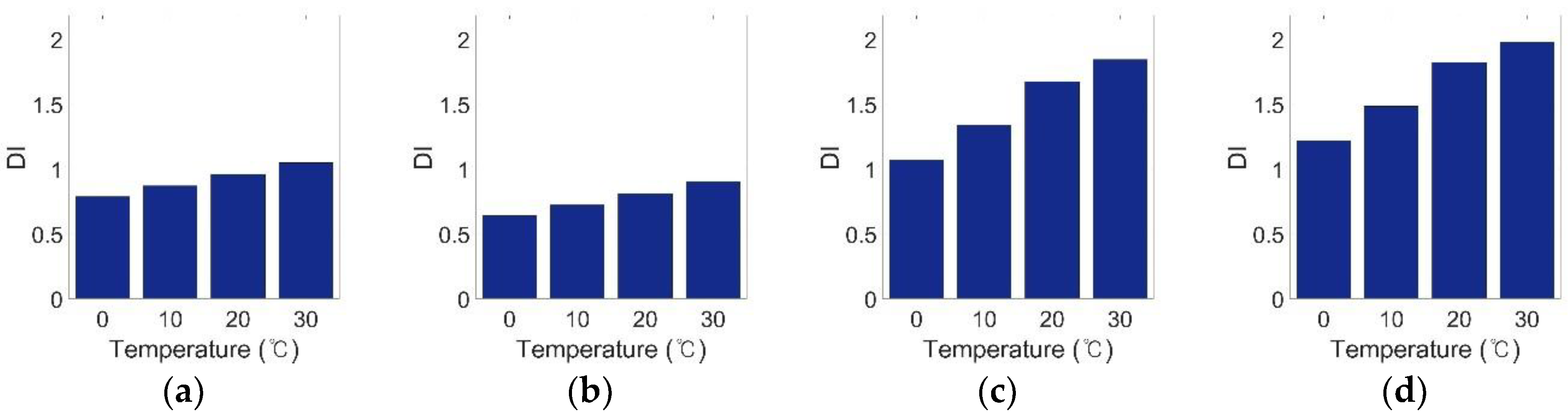 Applsci 08 02582 g005 Applsci 08 02582 g005