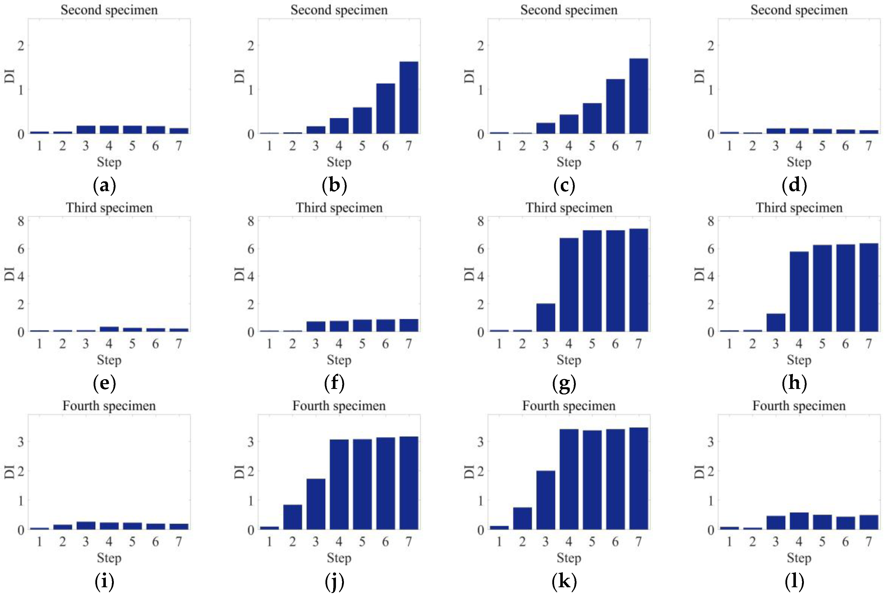 Applsci 08 02582 g011 Applsci 08 02582 g011