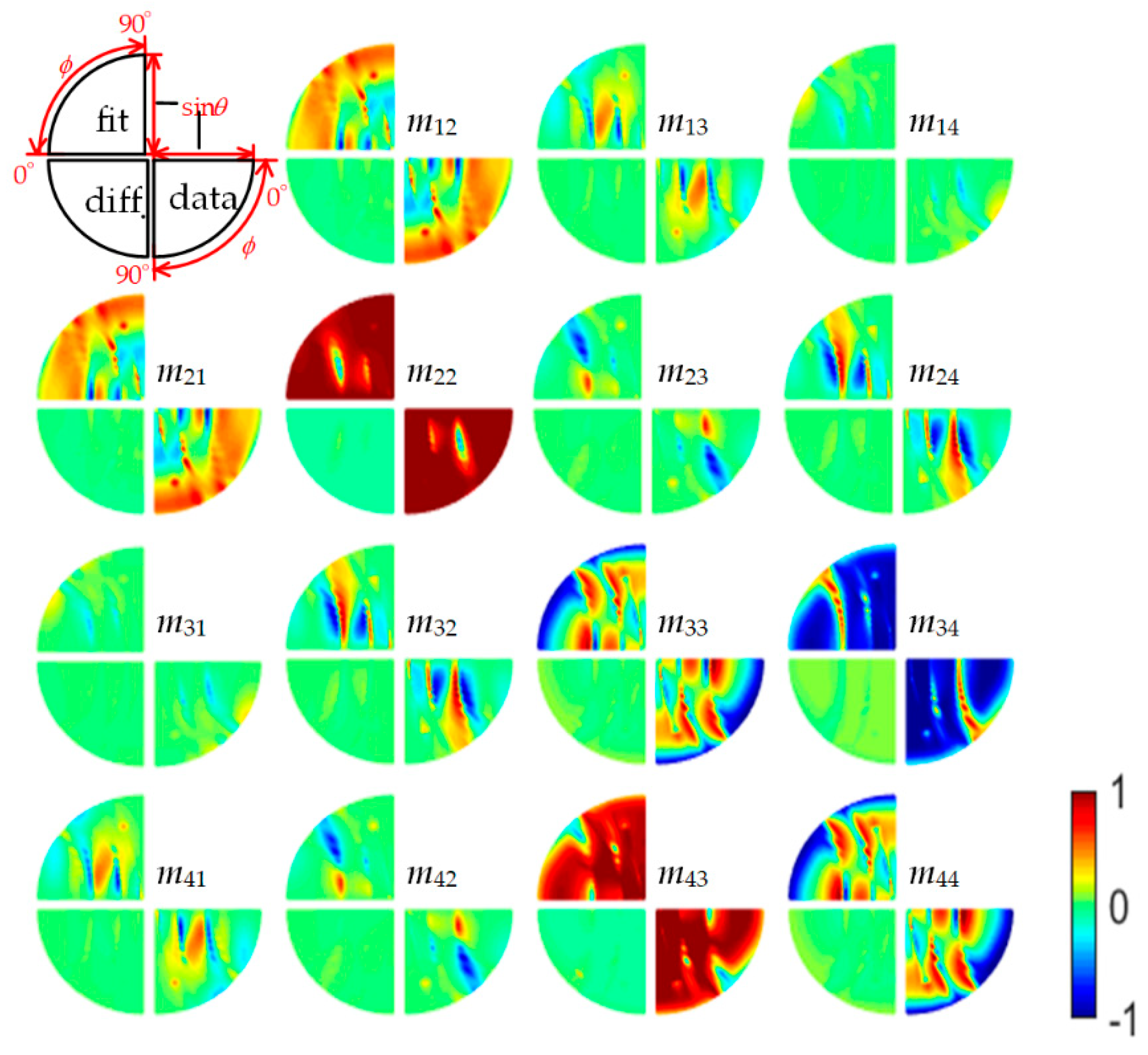 Applsci 08 02583 g005 Applsci 08 02583 g005