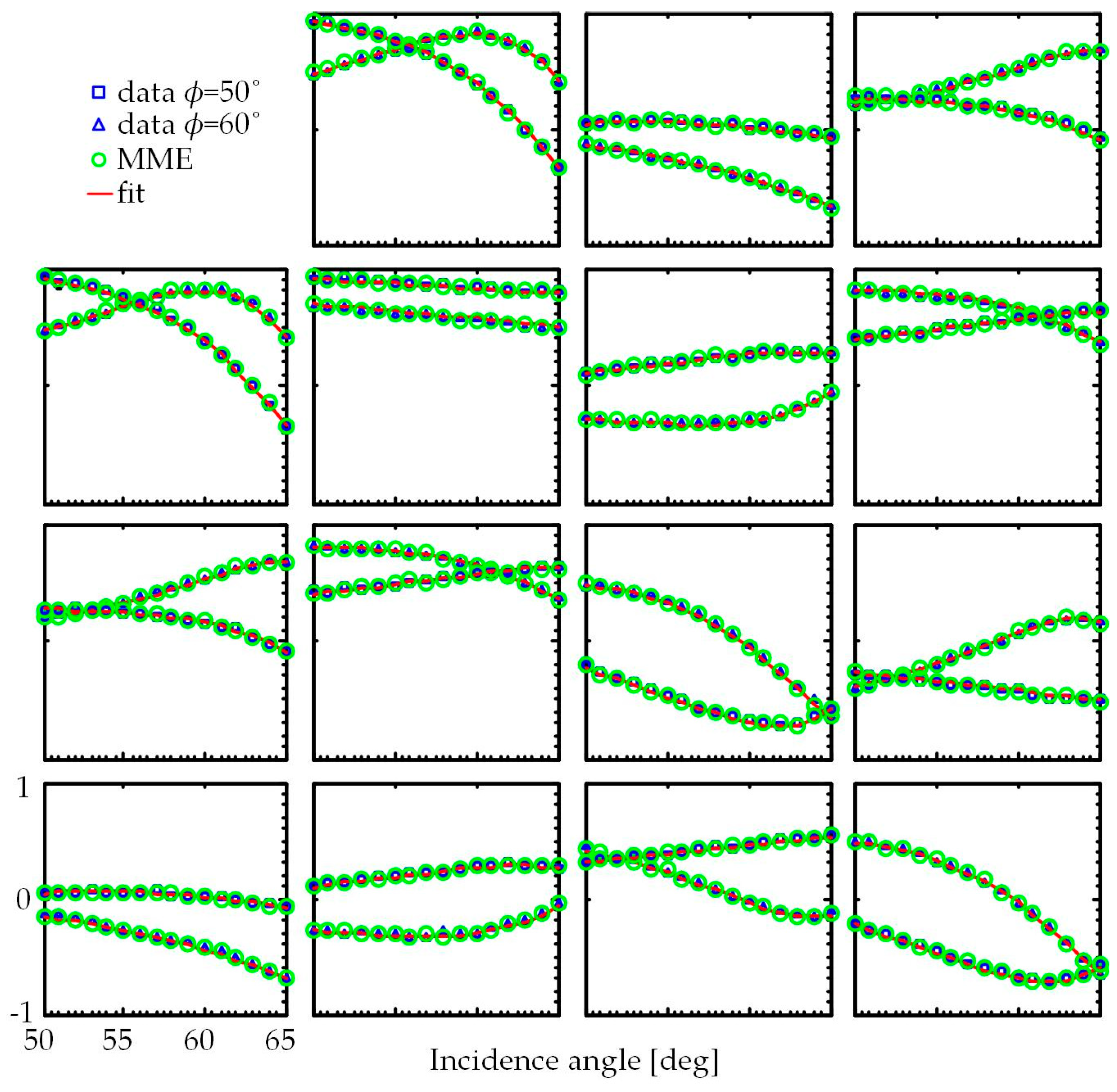 Applsci 08 02583 g006 Applsci 08 02583 g006