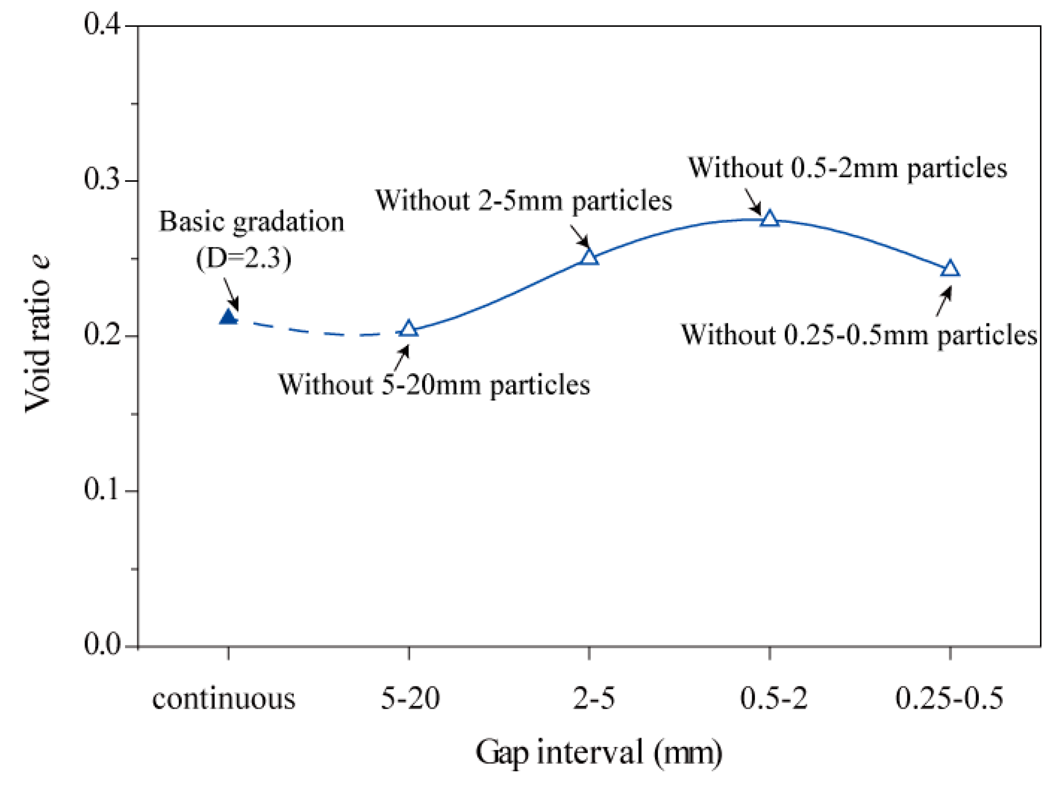 Applsci 08 02584 g003 Applsci 08 02584 g003