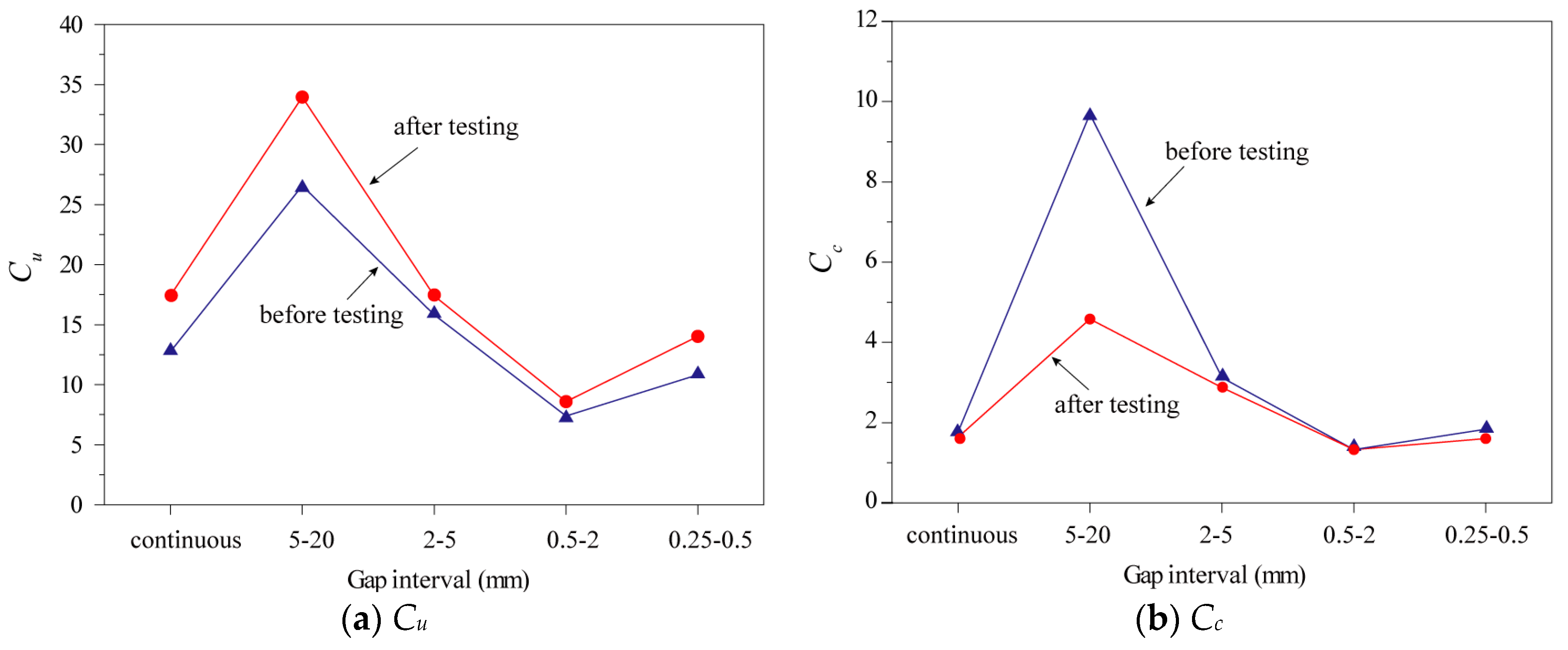 Applsci 08 02584 g004 Applsci 08 02584 g004