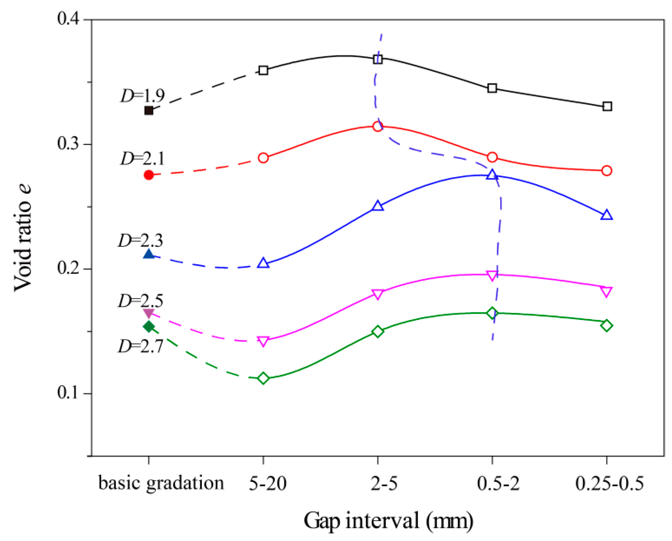 Applsci 08 02584 g005 Applsci 08 02584 g005