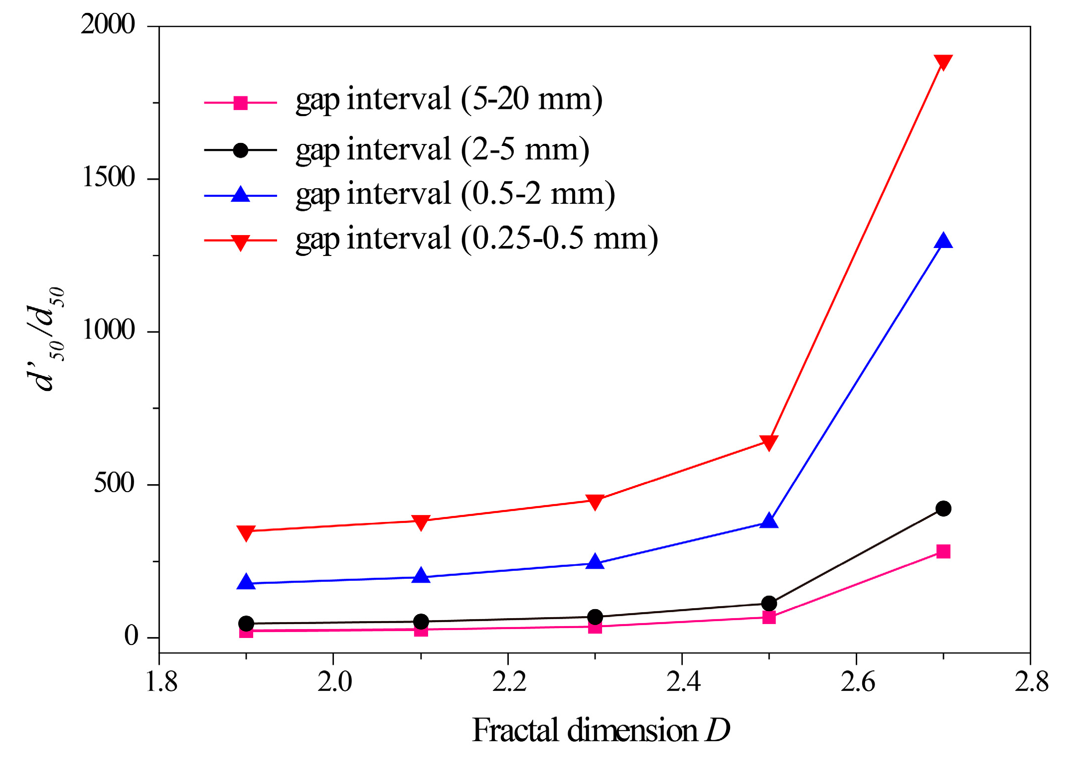 Applsci 08 02584 g006 Applsci 08 02584 g006