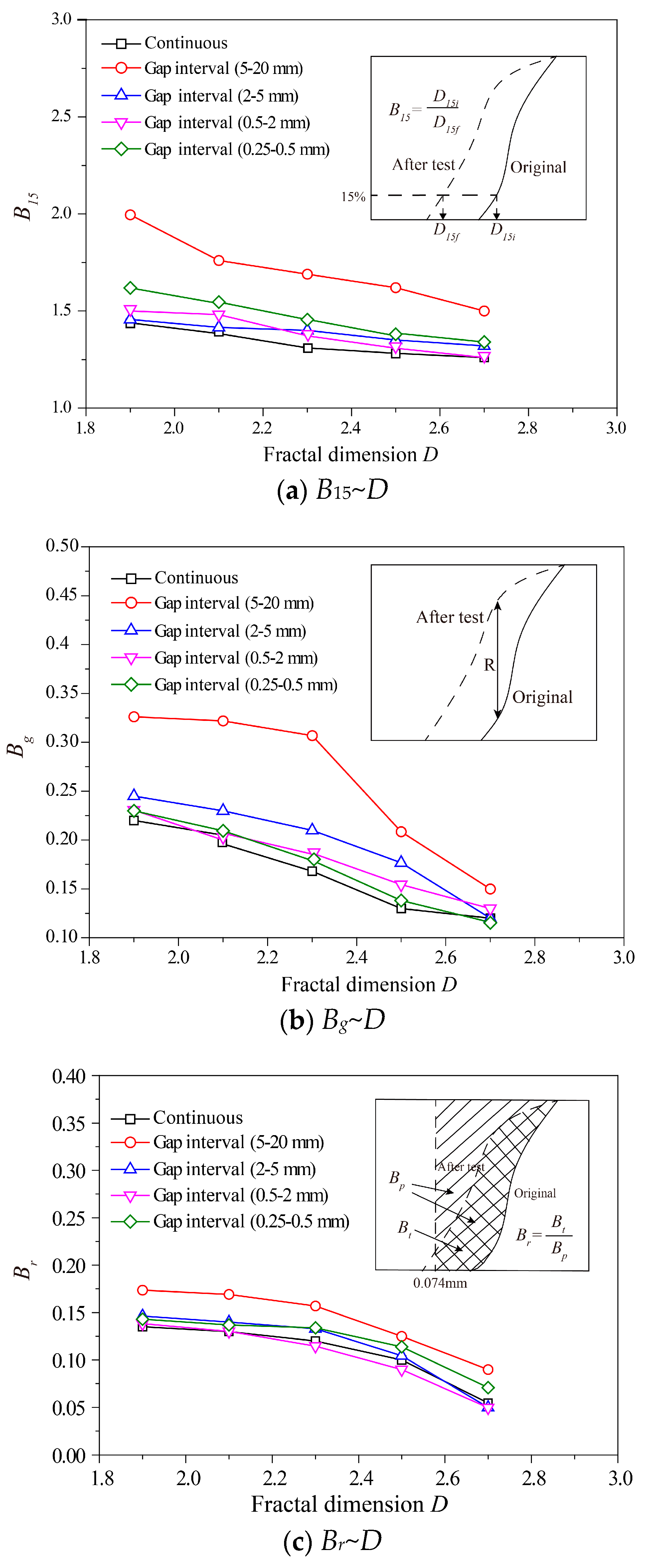 Applsci 08 02584 g007 Applsci 08 02584 g007