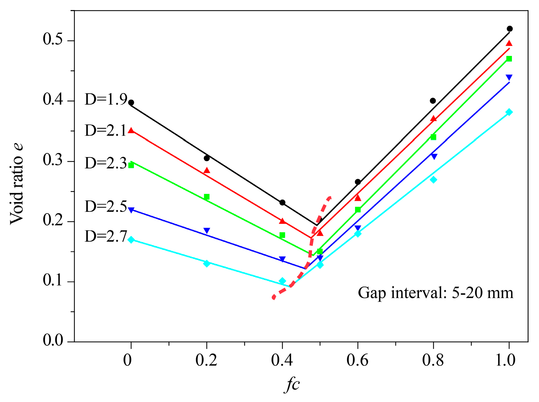 Applsci 08 02584 g008 Applsci 08 02584 g008