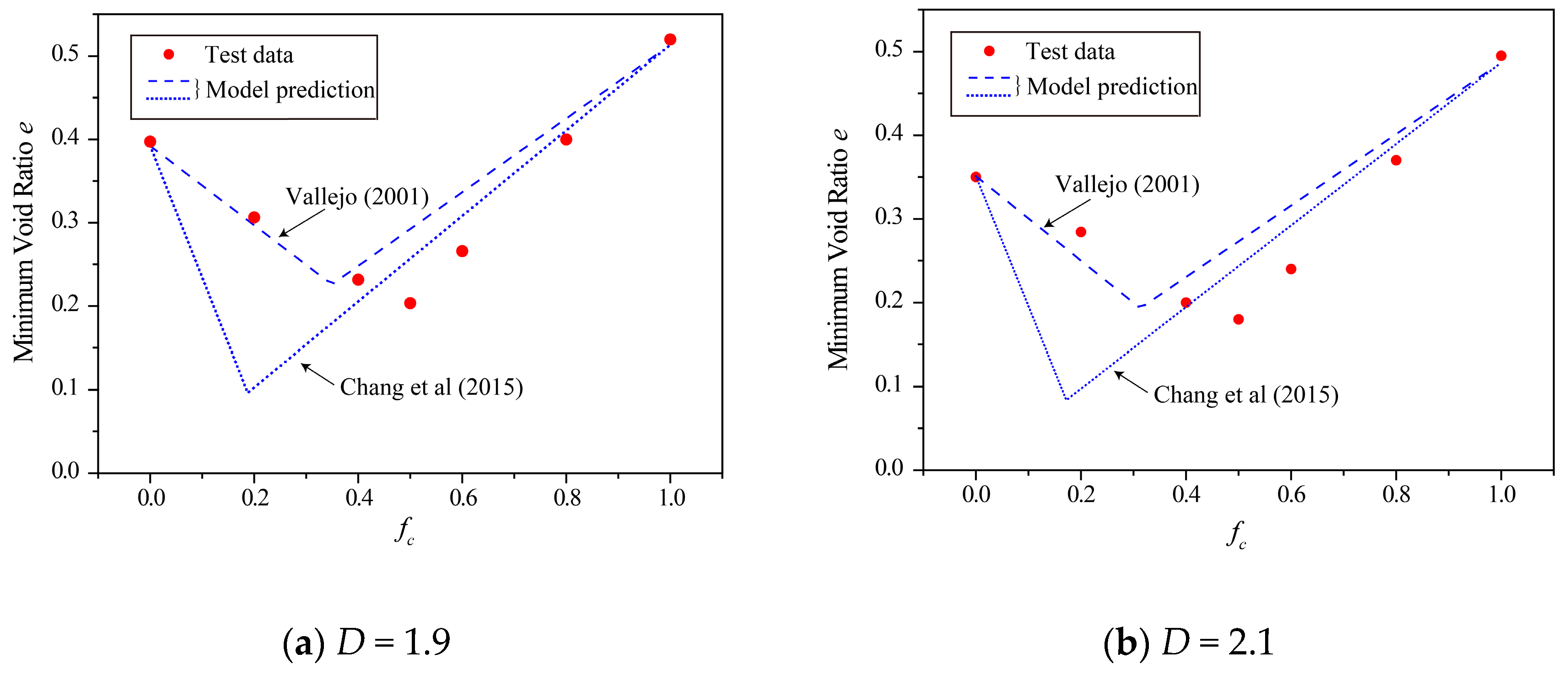 Applsci 08 02584 g011a Applsci 08 02584 g011a