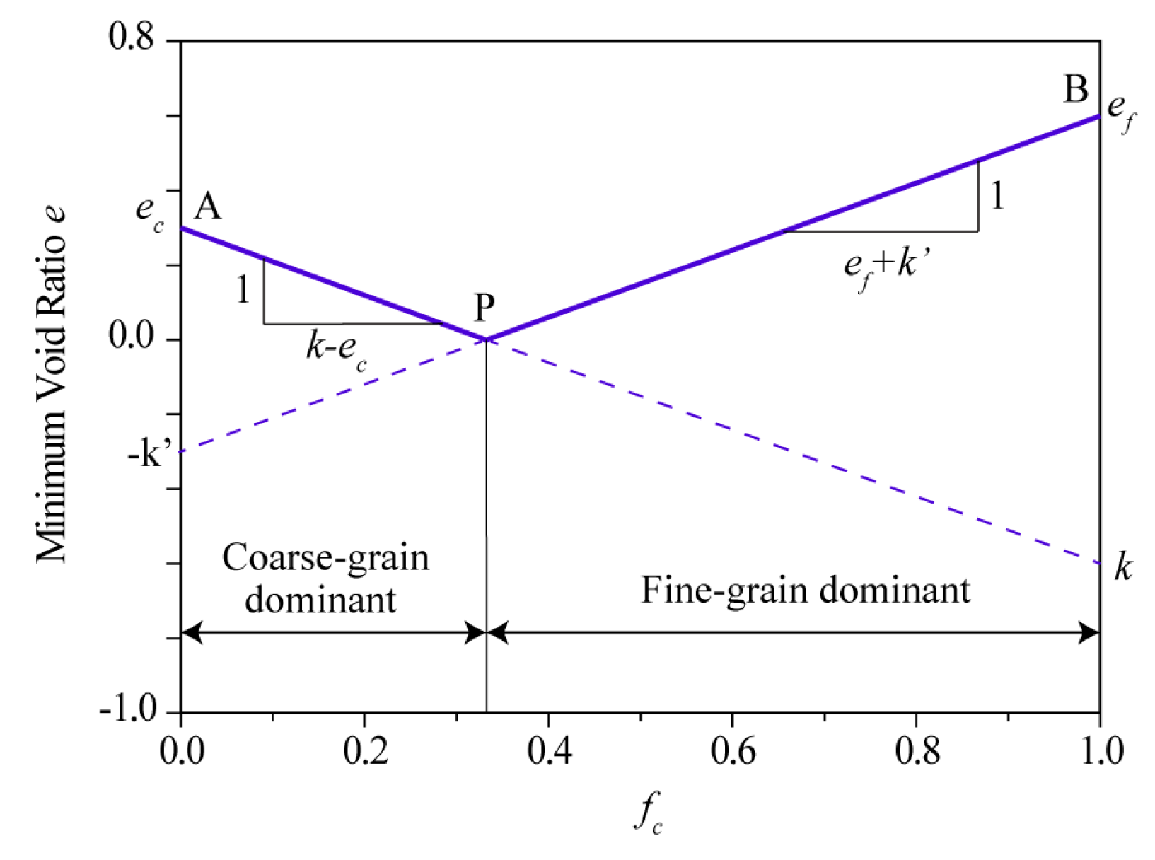 Applsci 08 02584 g015 Applsci 08 02584 g015