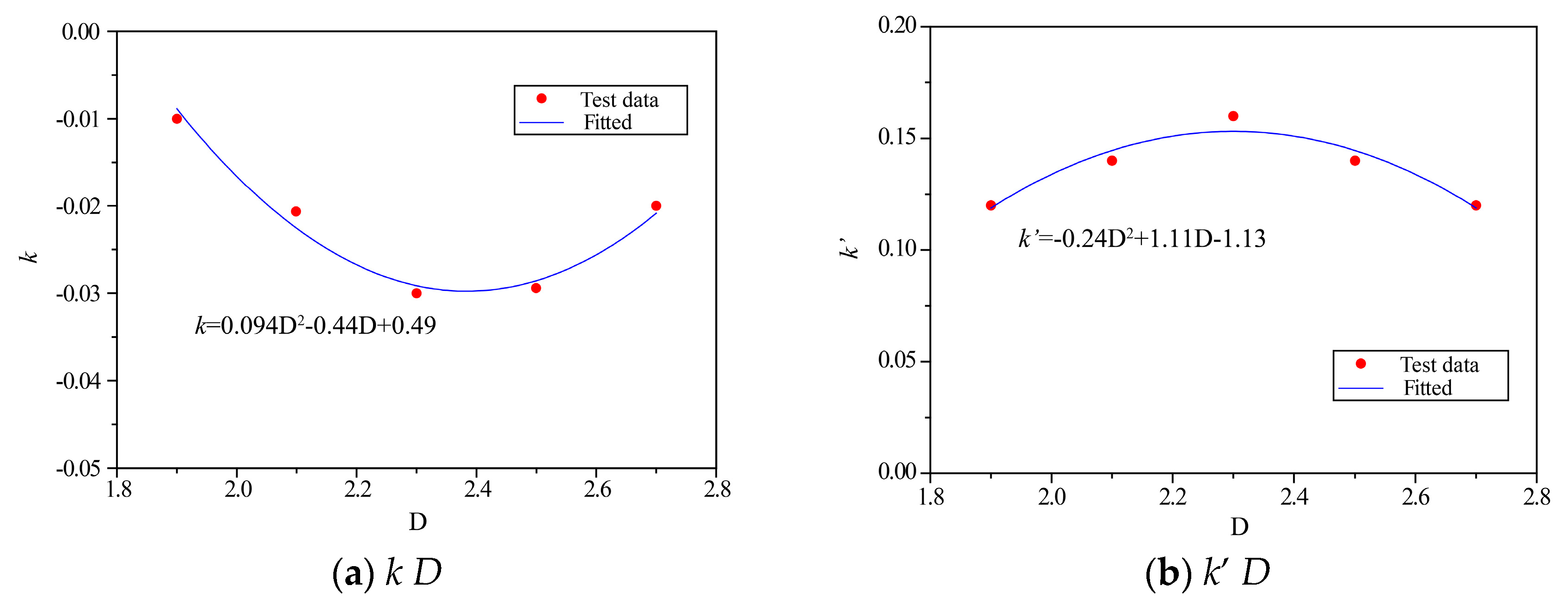 Applsci 08 02584 g016 Applsci 08 02584 g016