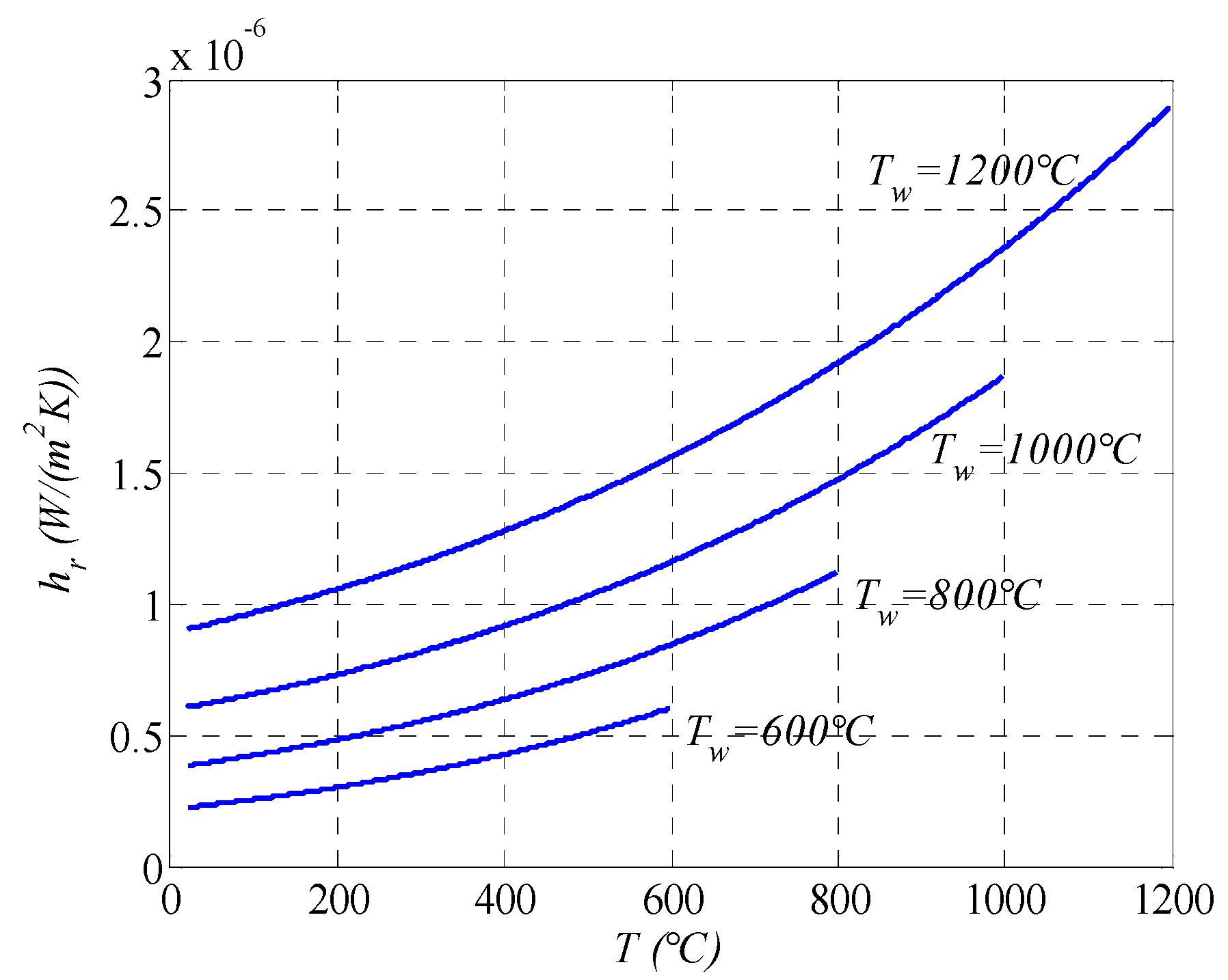 Applsci 08 02585 g006