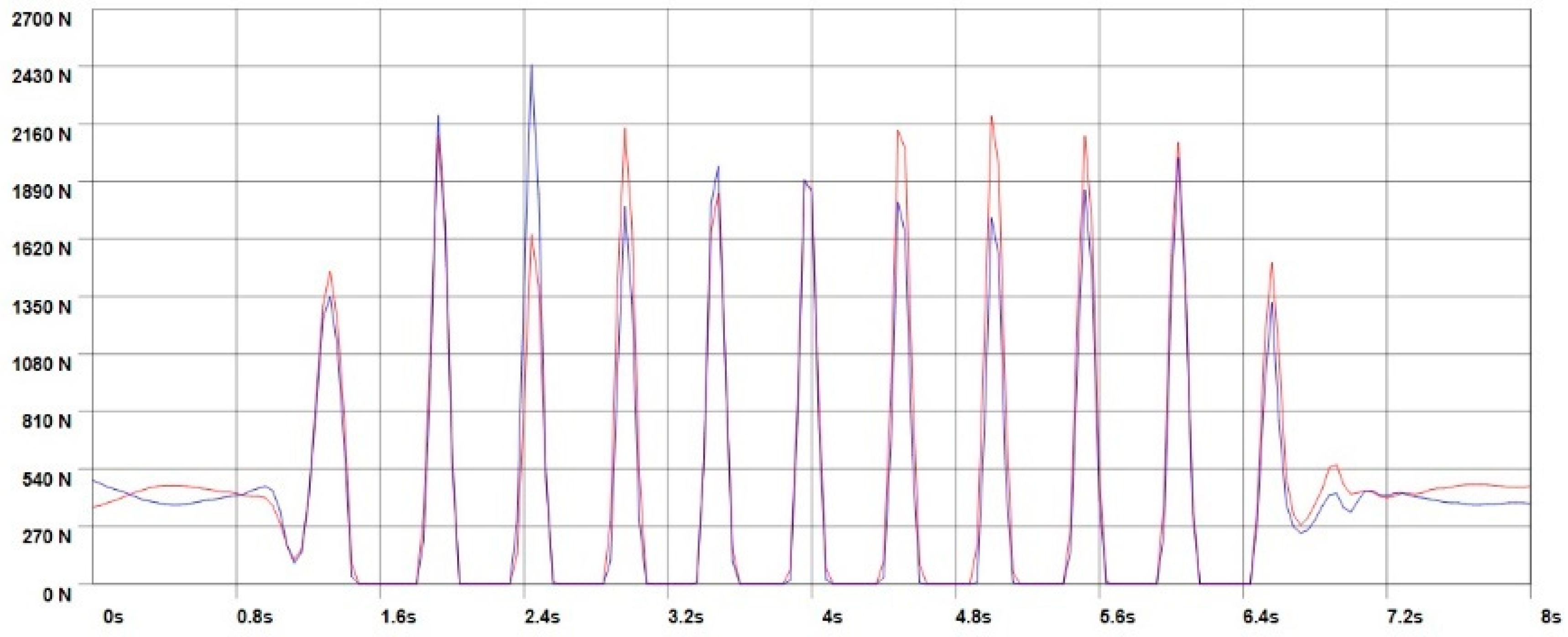 Applsci 08 02586 g004