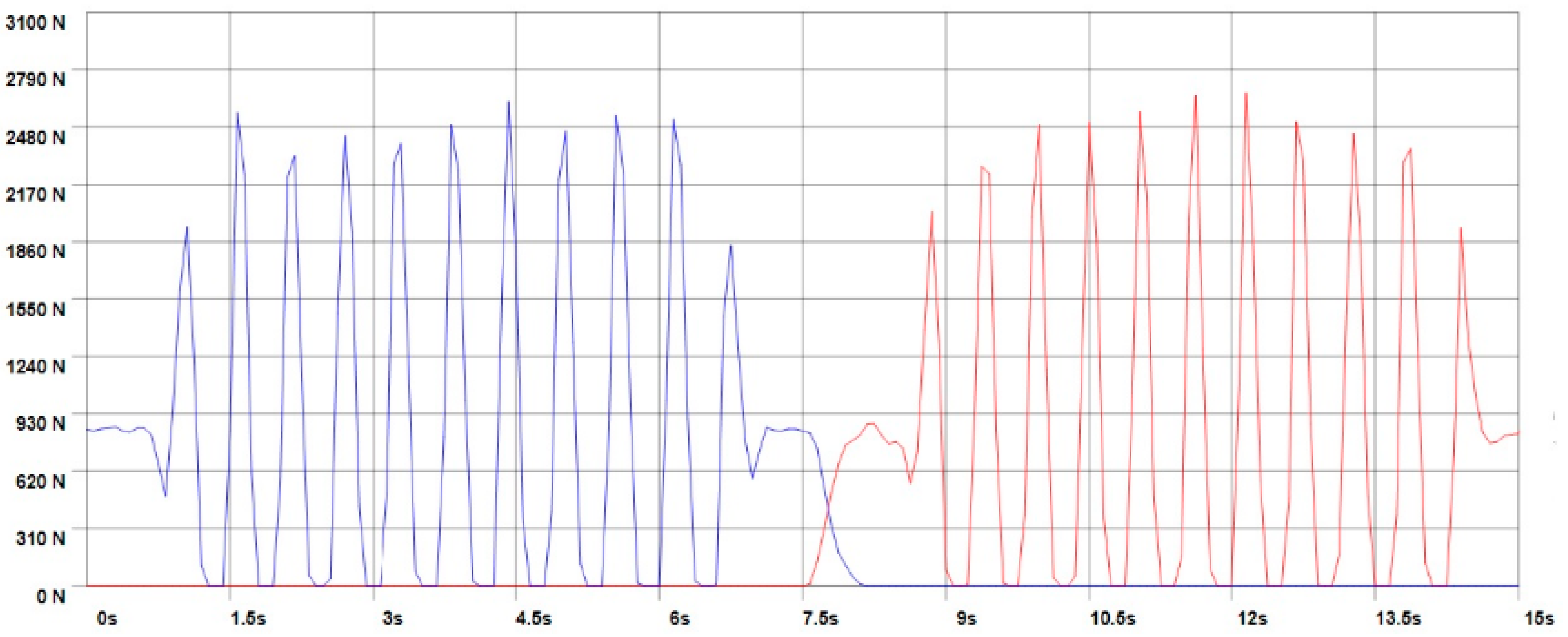 Applsci 08 02586 g005