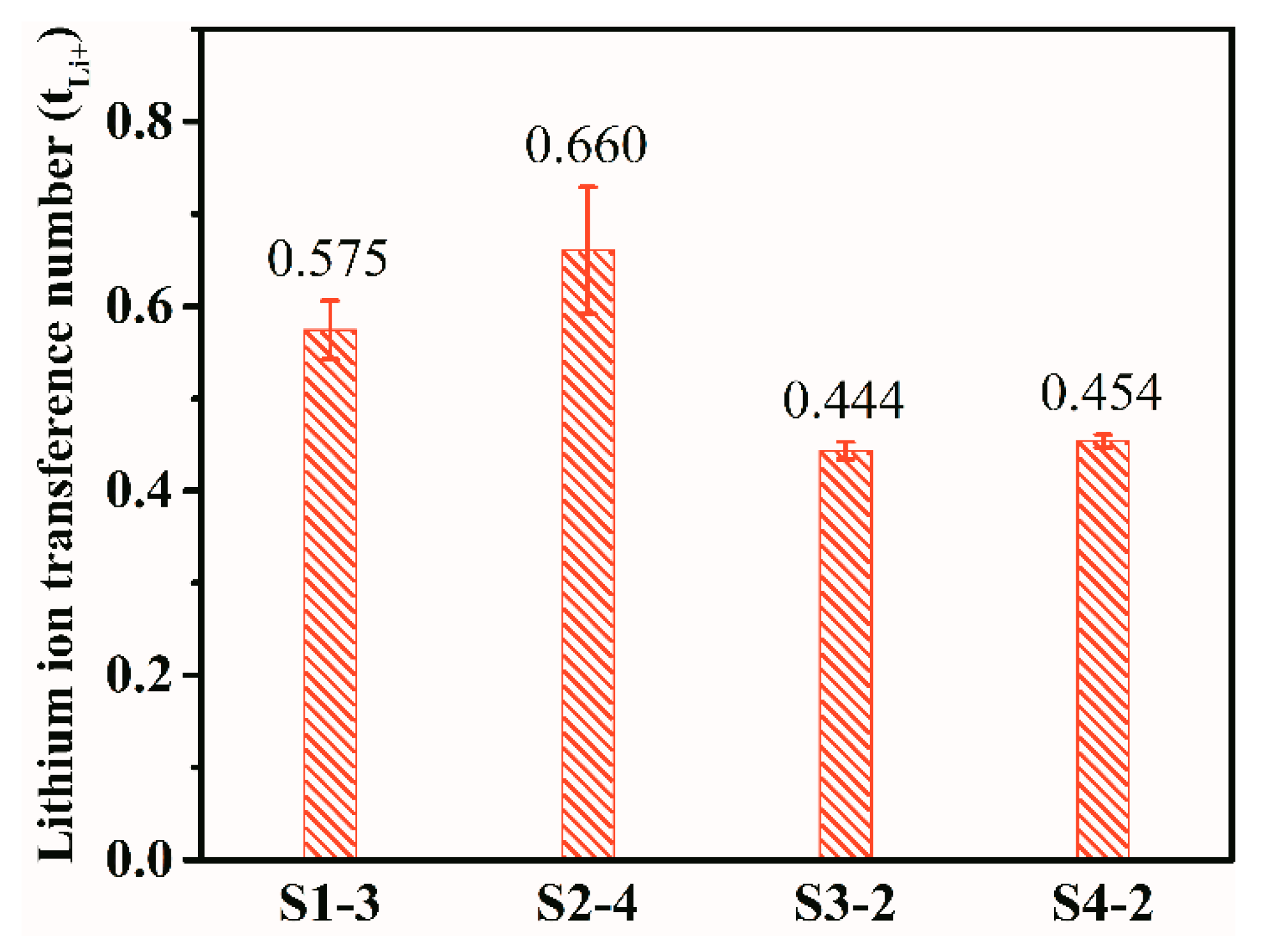 Applsci 08 02587 g005