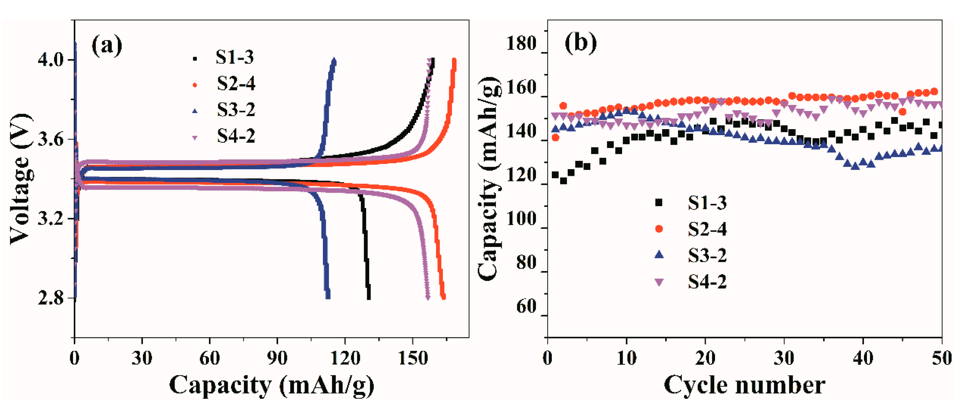 Applsci 08 02587 g007