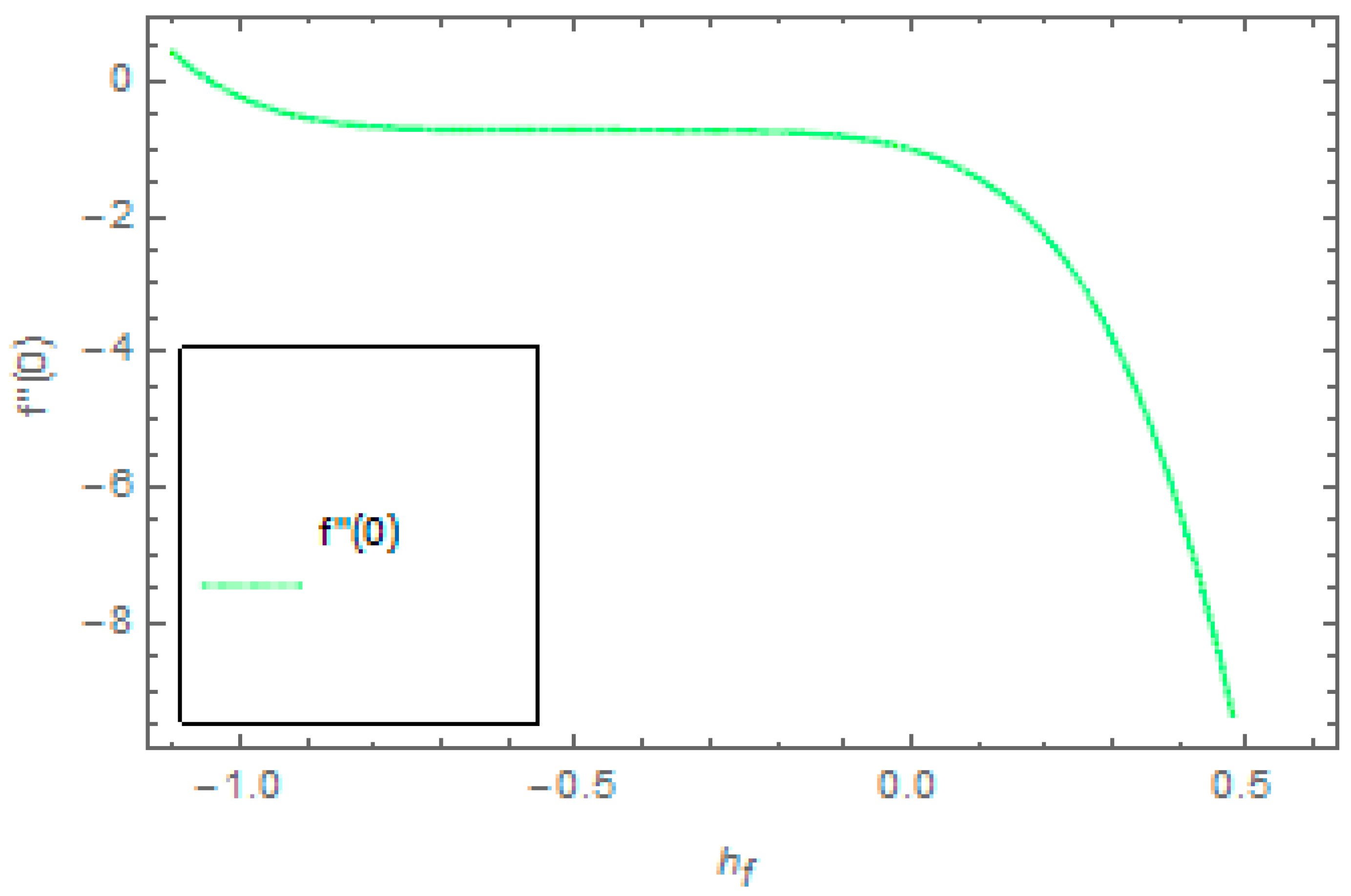 Applsci 08 02588 g002 550