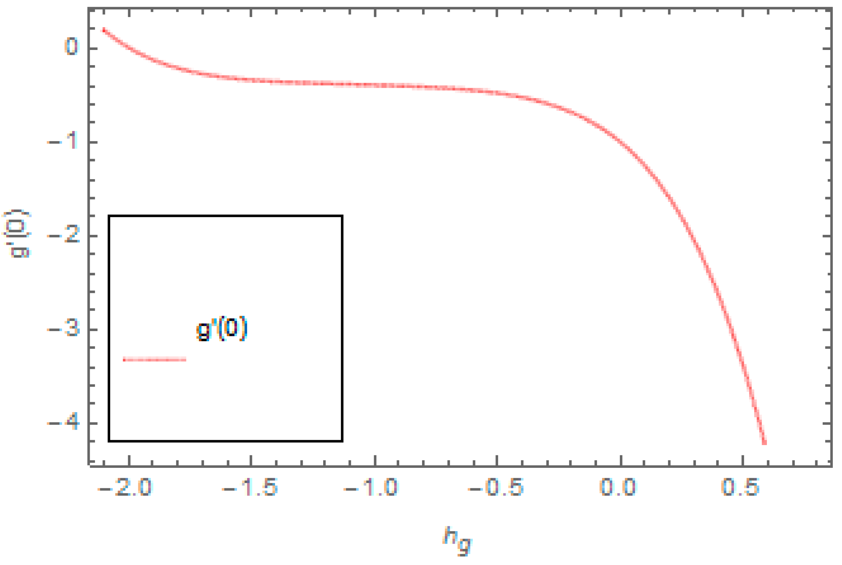 Applsci 08 02588 g003 550