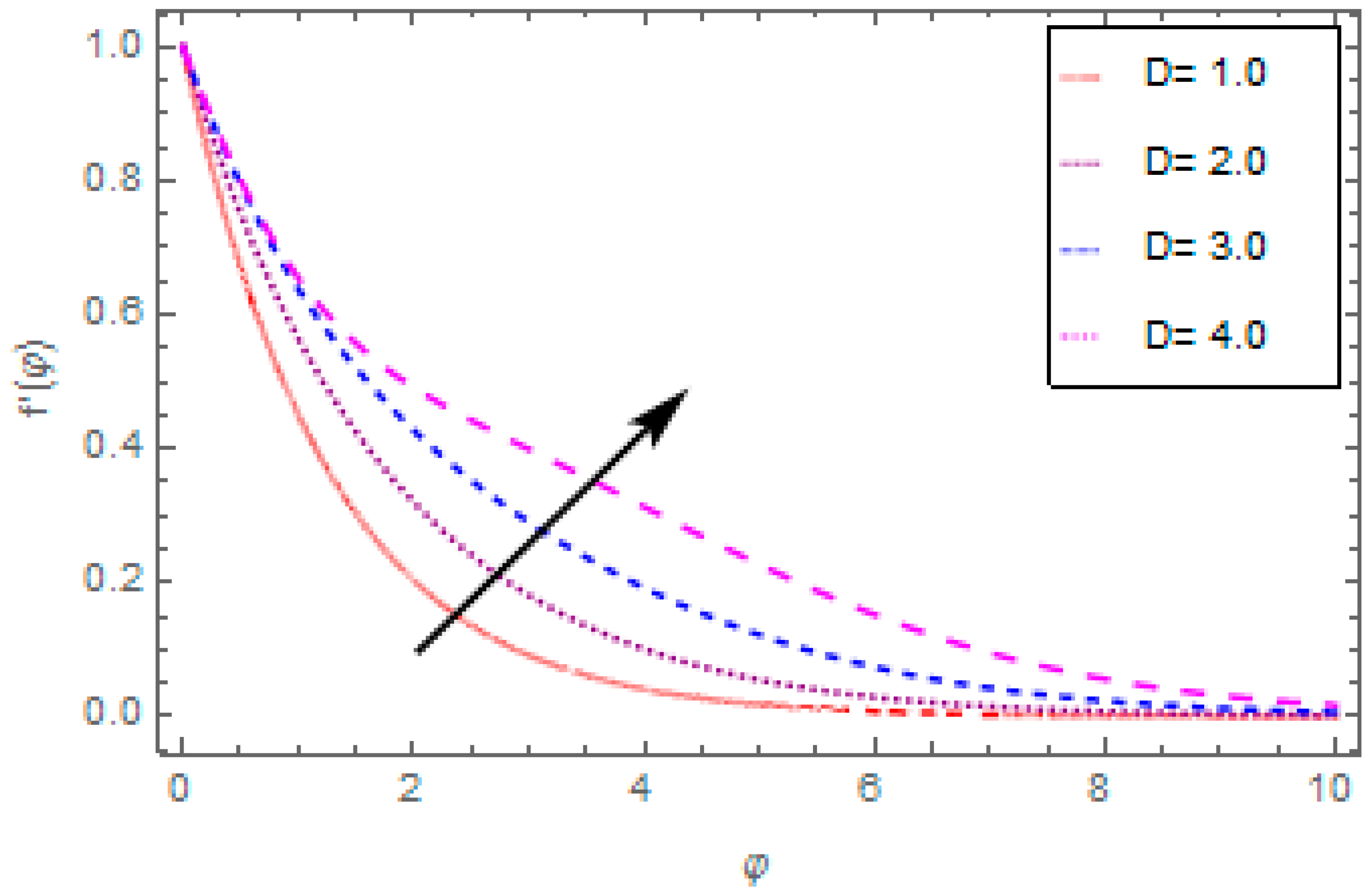 Applsci 08 02588 g004 550